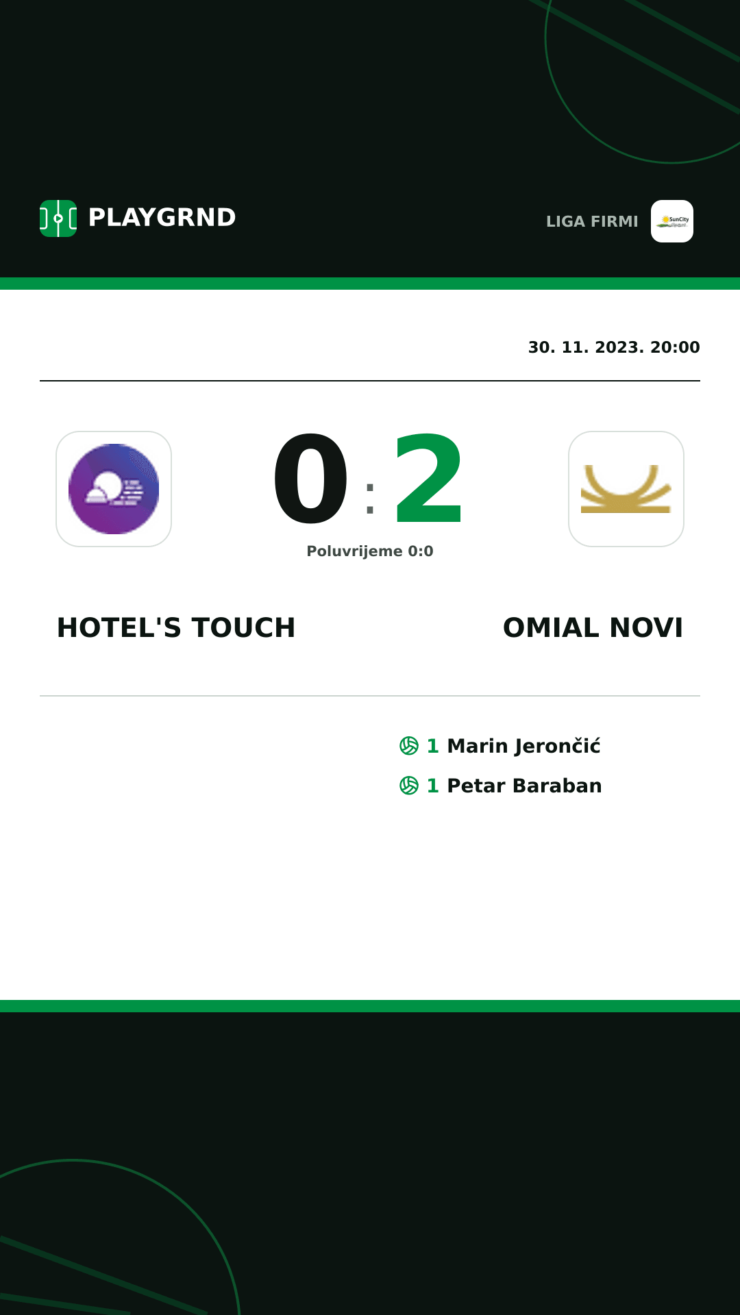 Instagram slika: Hotel's Touch 0:2 Omial Novi