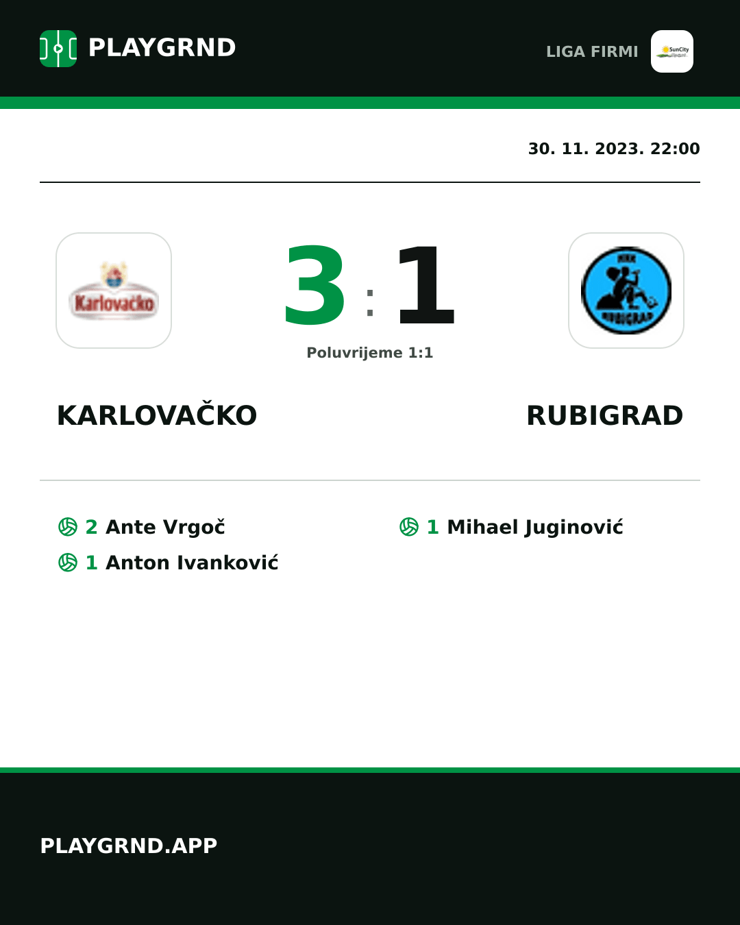 Instagram slika: Karlovačko 3:1 Rubigrad