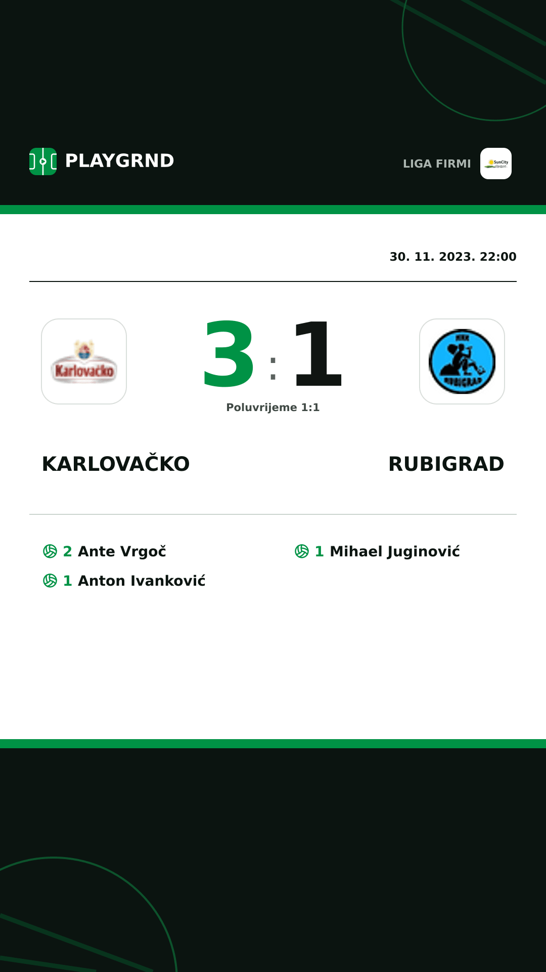 Instagram slika: Karlovačko 3:1 Rubigrad