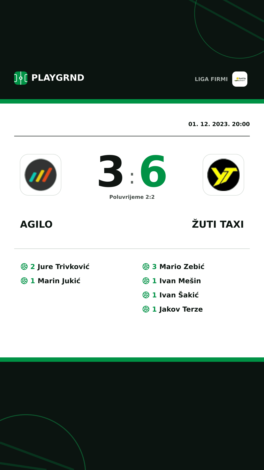 Instagram slika: Agilo 3:6 Žuti Taxi