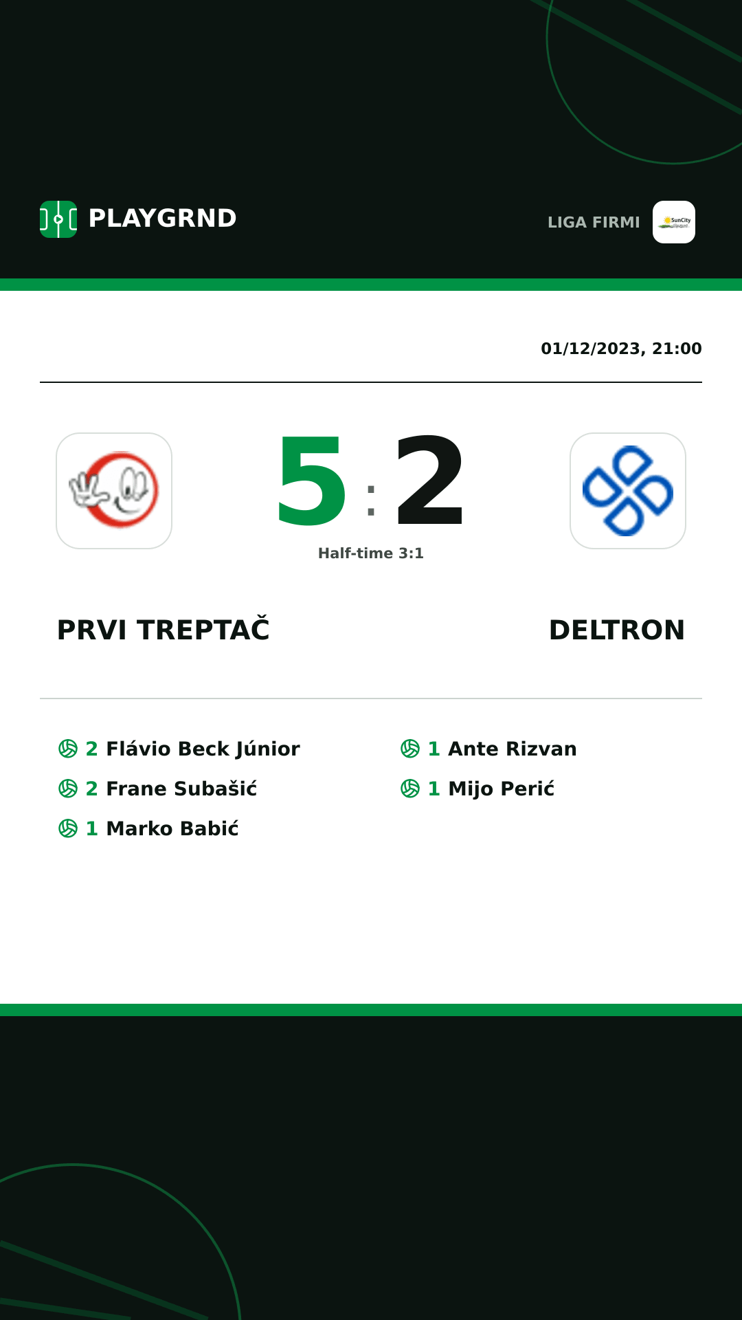 Instagram artwork: Prvi Treptač 5:2 Deltron