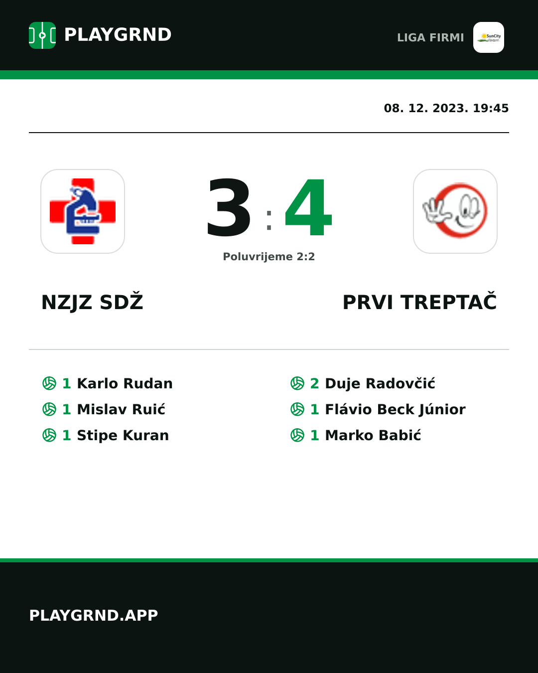 Instagram slika: Nzjz Sdž 3:4 Prvi Treptač