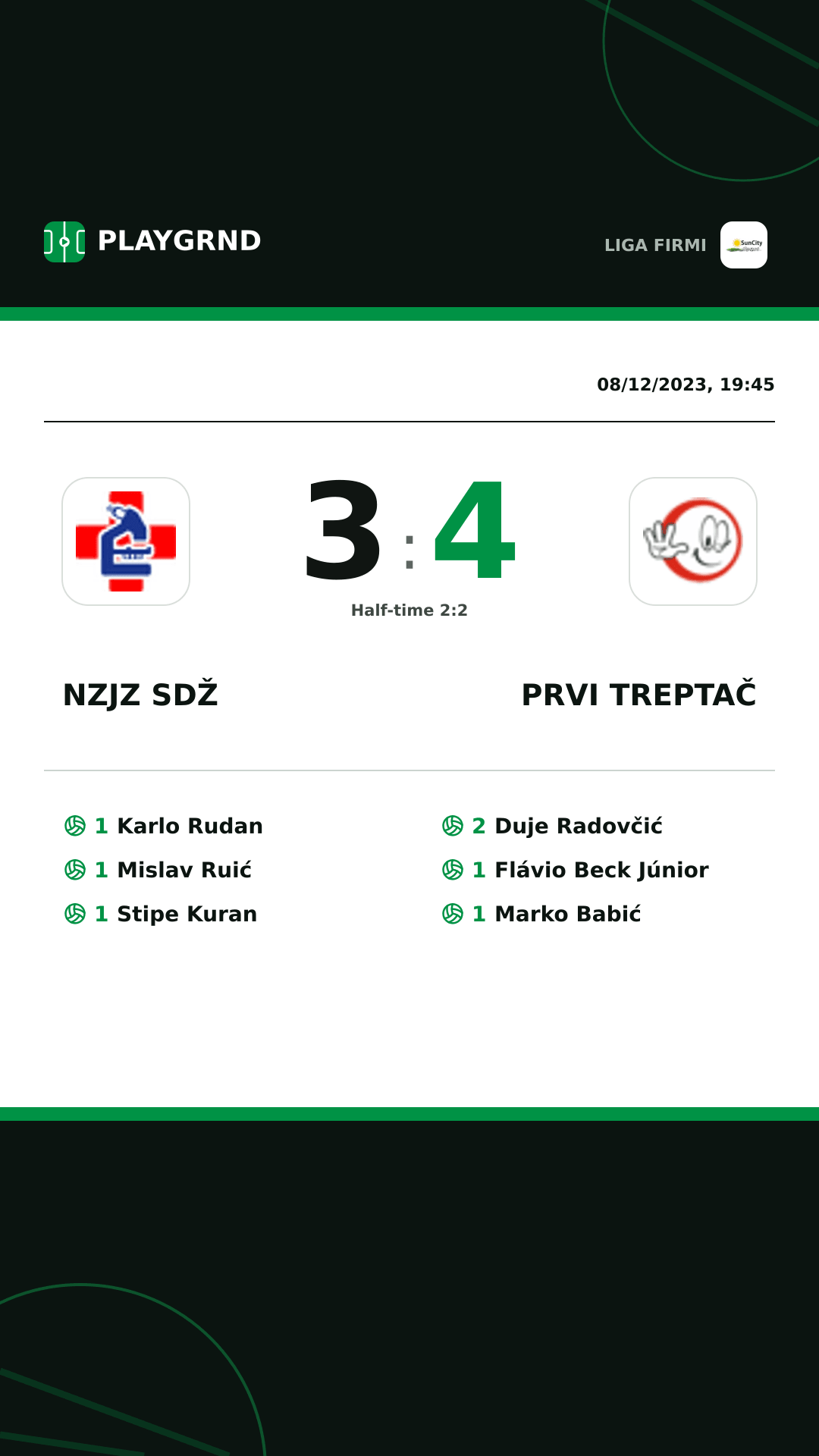 Instagram artwork: Nzjz Sdž 3:4 Prvi Treptač