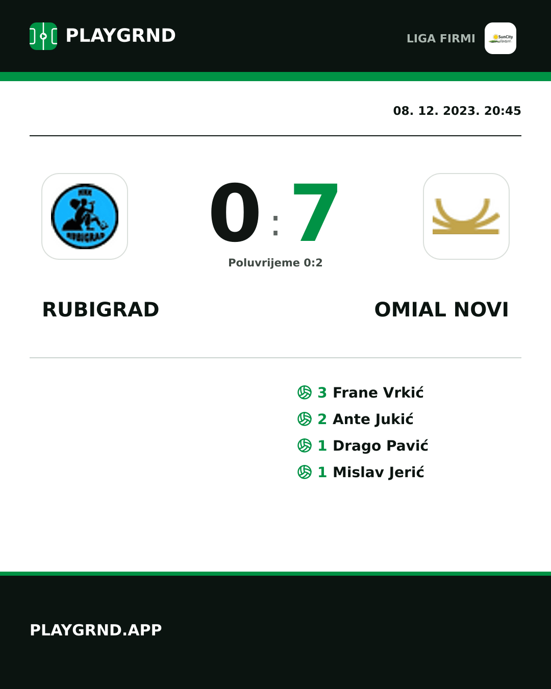 Instagram slika: Rubigrad 0:7 Omial Novi