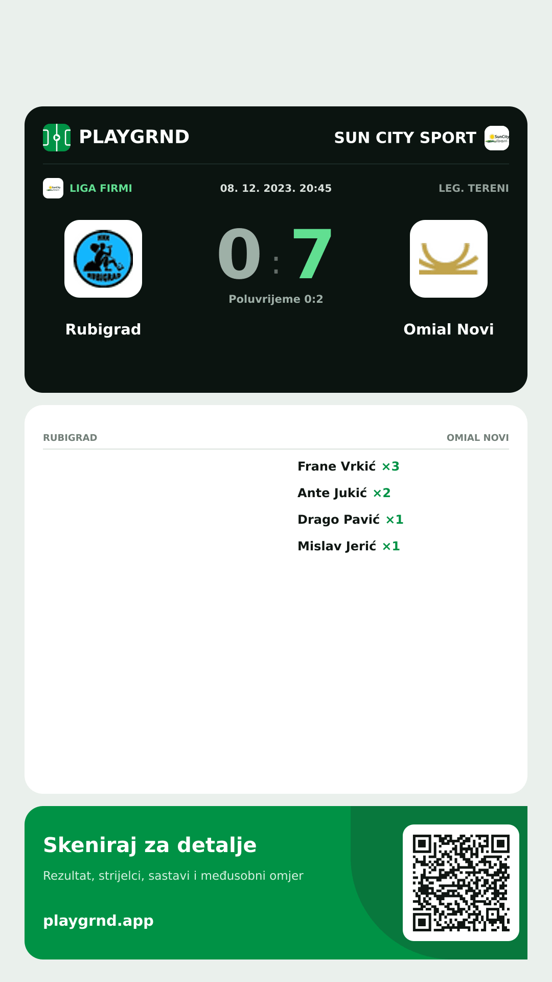 Story slika: Rubigrad 0:7 Omial Novi