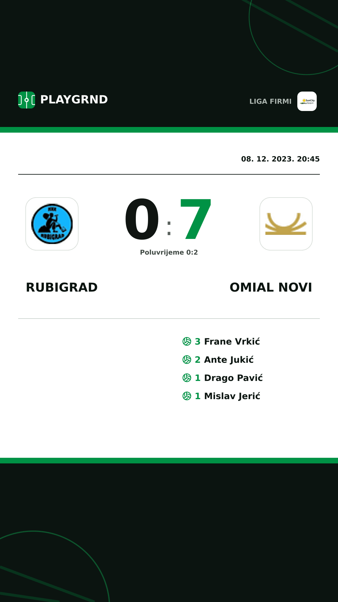 Instagram slika: Rubigrad 0:7 Omial Novi