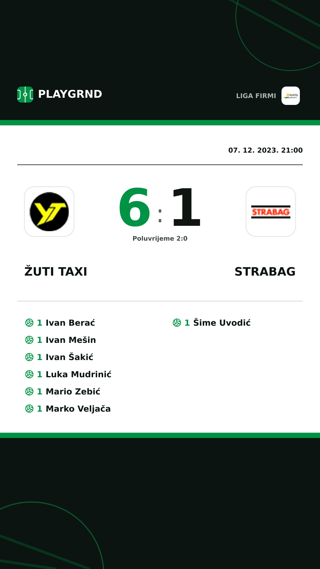 Instagram slika: Žuti Taxi 6:1 Strabag