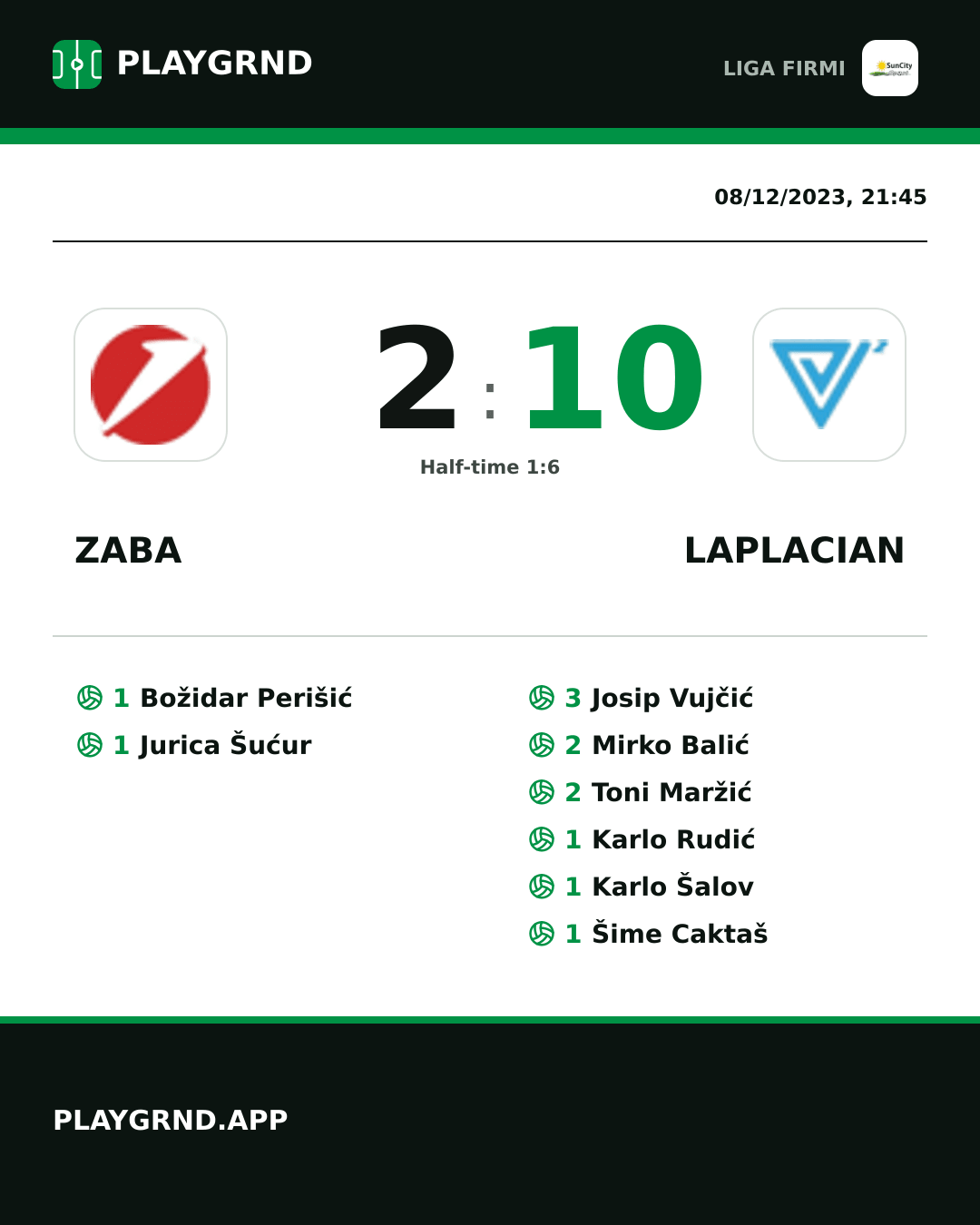 Instagram artwork: Zaba 2:10 Laplacian
