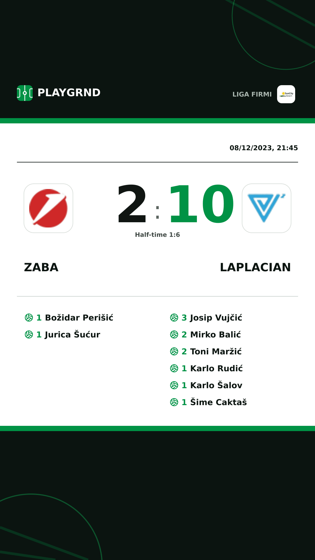 Instagram artwork: Zaba 2:10 Laplacian