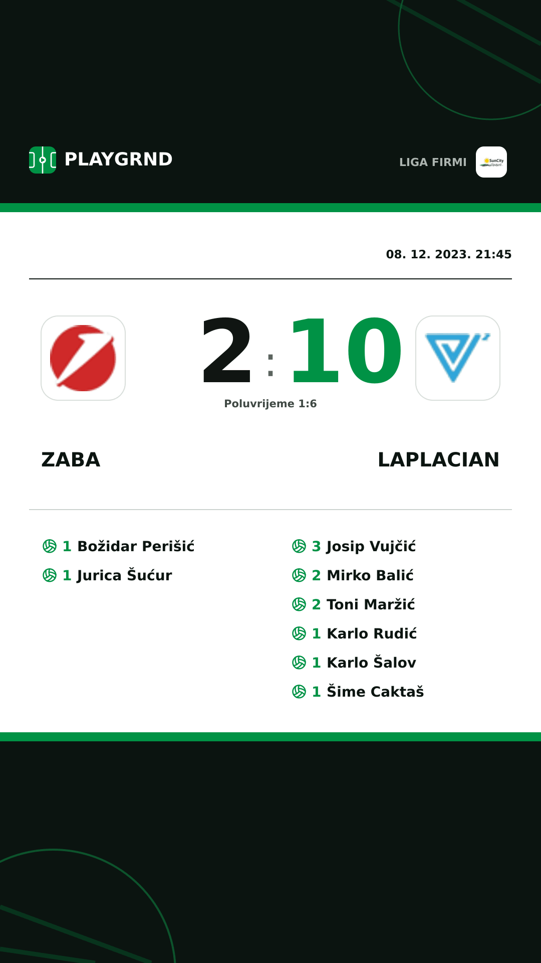 Instagram slika: Zaba 2:10 Laplacian