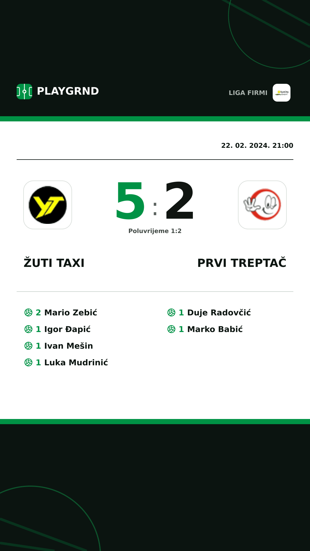 Instagram slika: Žuti Taxi 5:2 Prvi Treptač