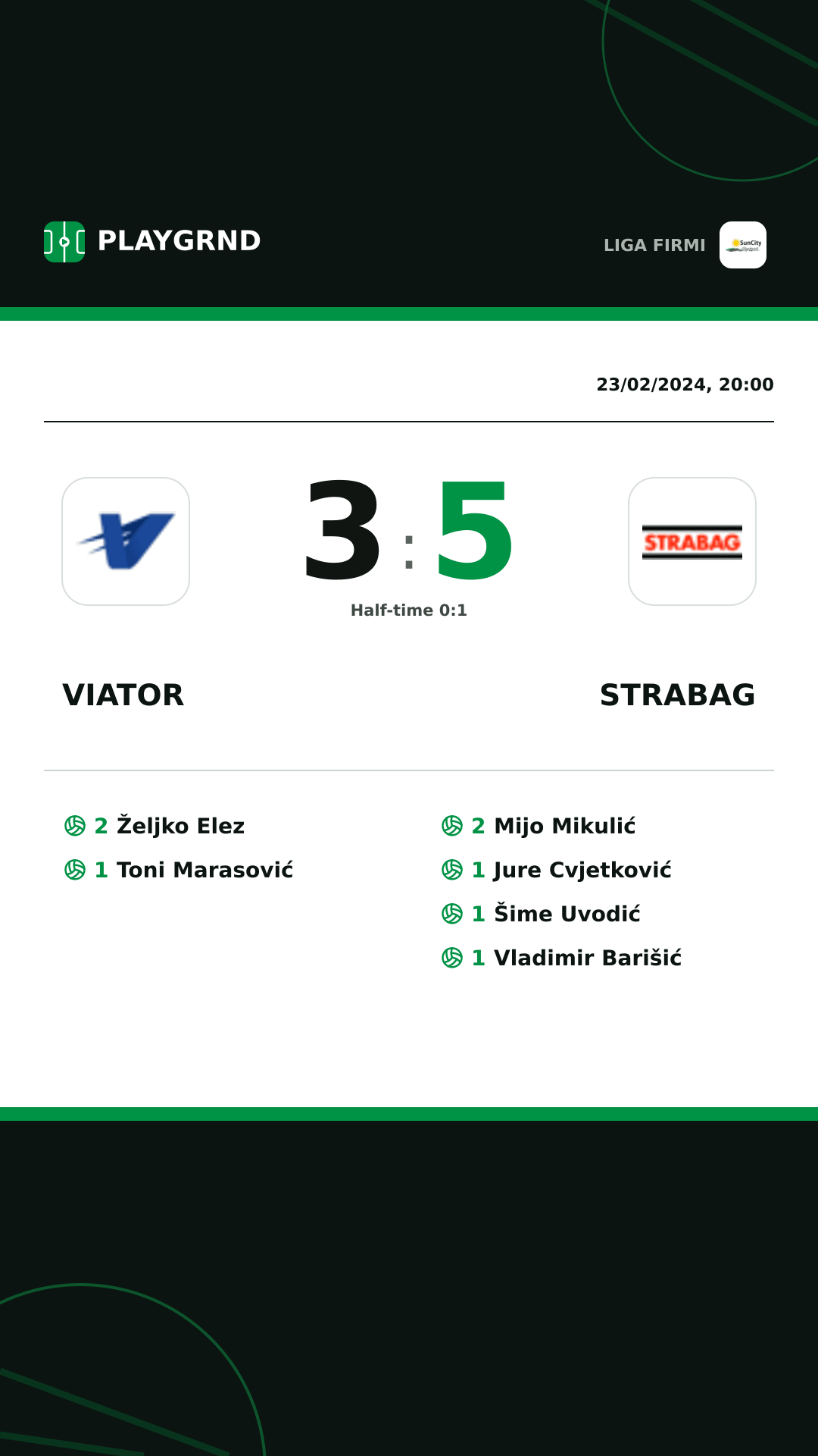 Instagram artwork: Viator 3:5 Strabag