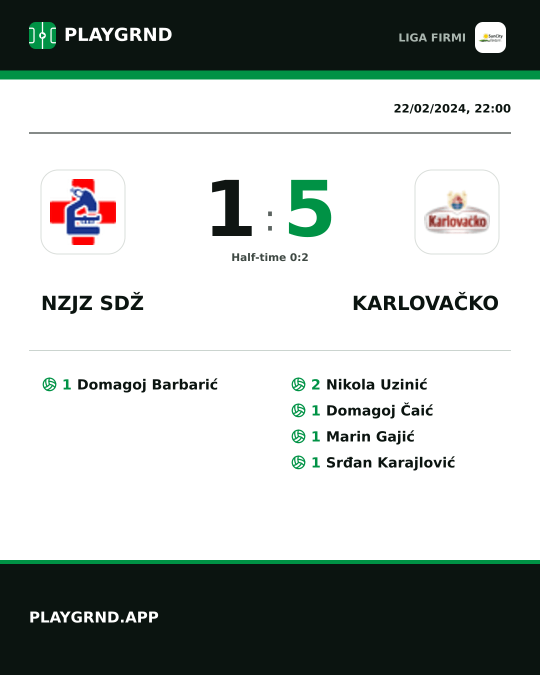 Instagram artwork: Nzjz Sdž 1:5 Karlovačko