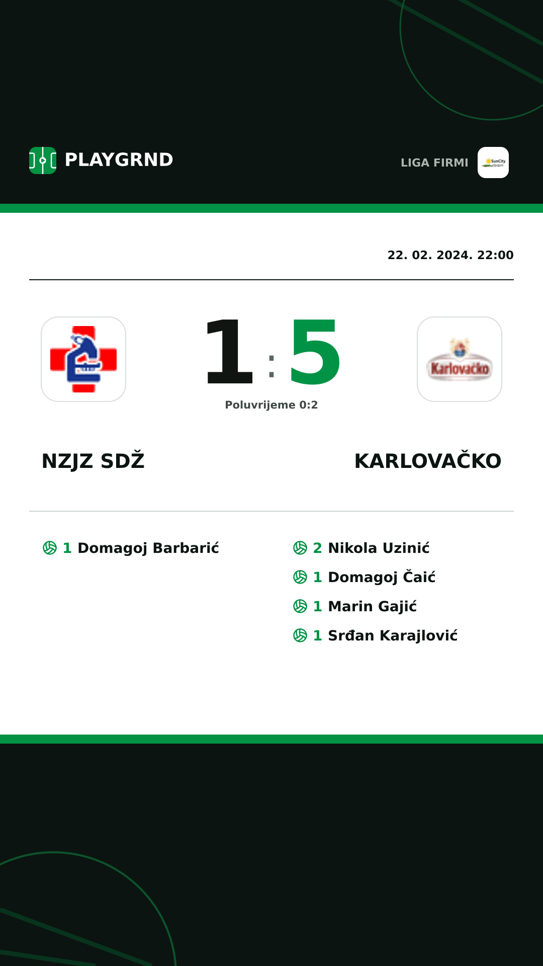 Instagram slika: Nzjz Sdž 1:5 Karlovačko
