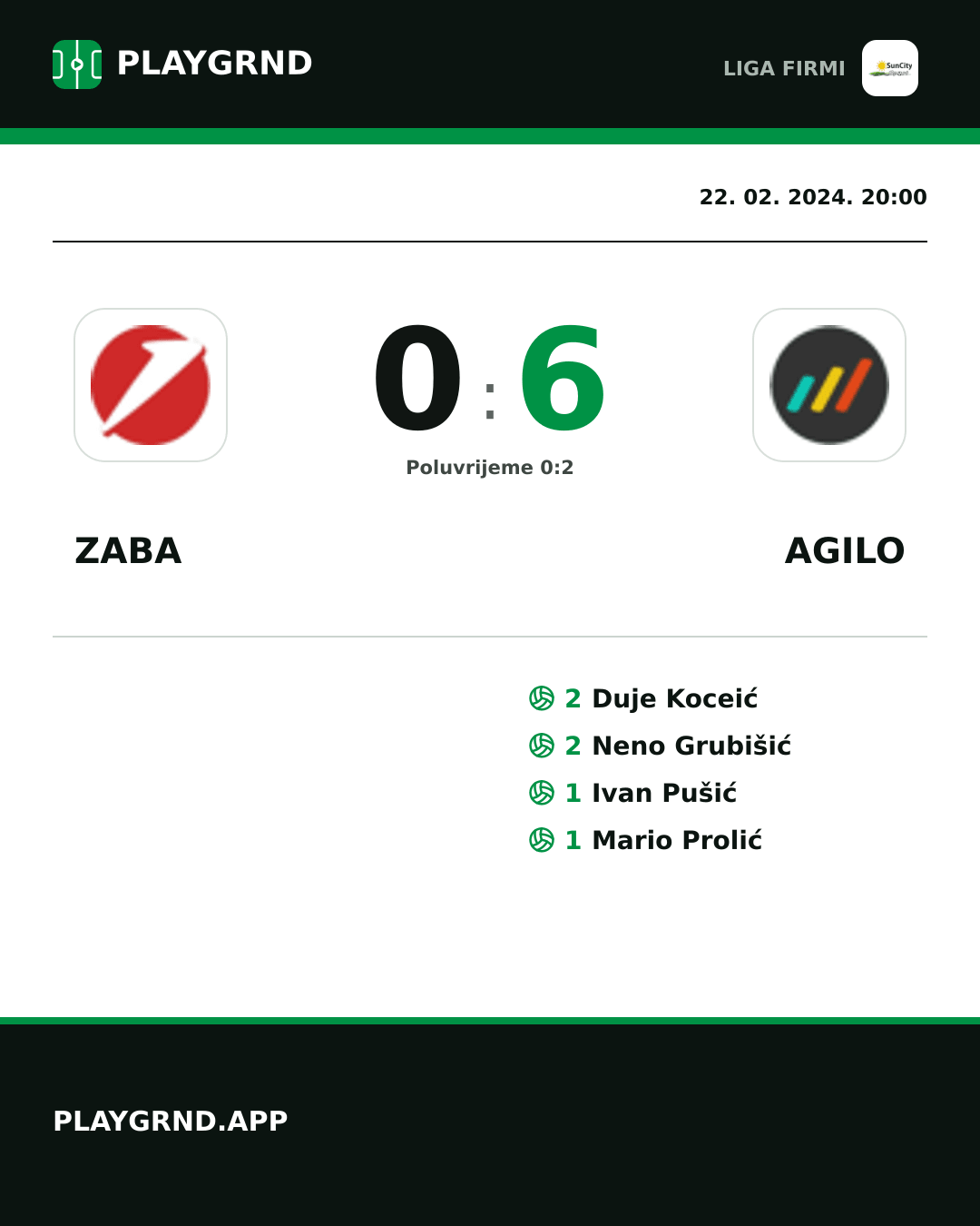 Instagram slika: Zaba 0:6 Agilo