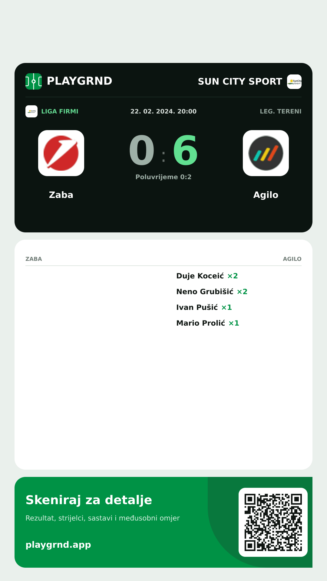 Story slika: Zaba 0:6 Agilo