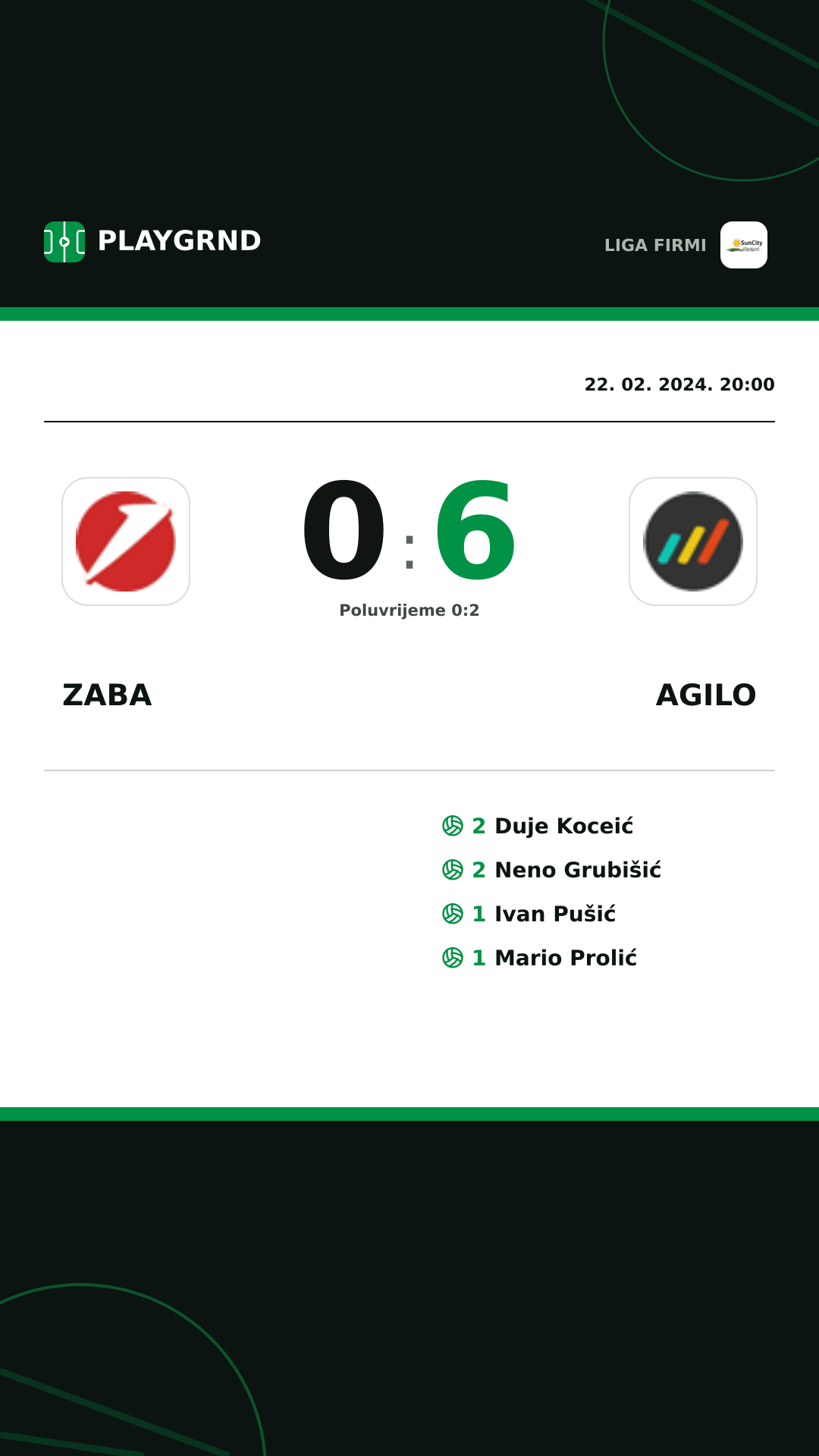 Instagram slika: Zaba 0:6 Agilo