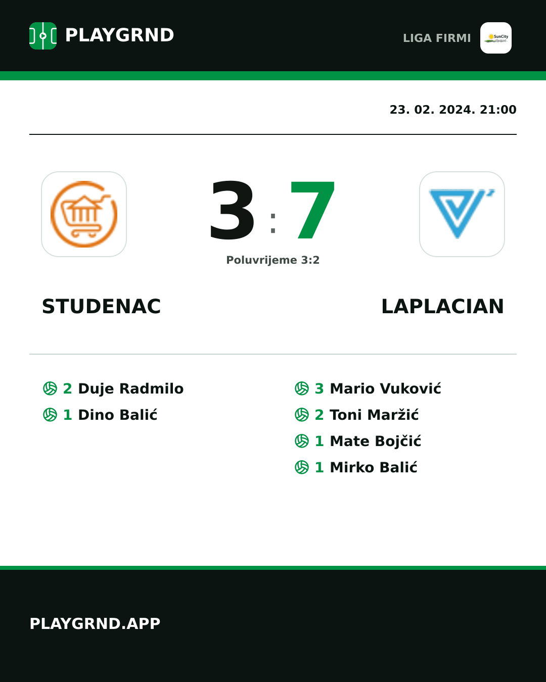 Instagram slika: Studenac 3:7 Laplacian