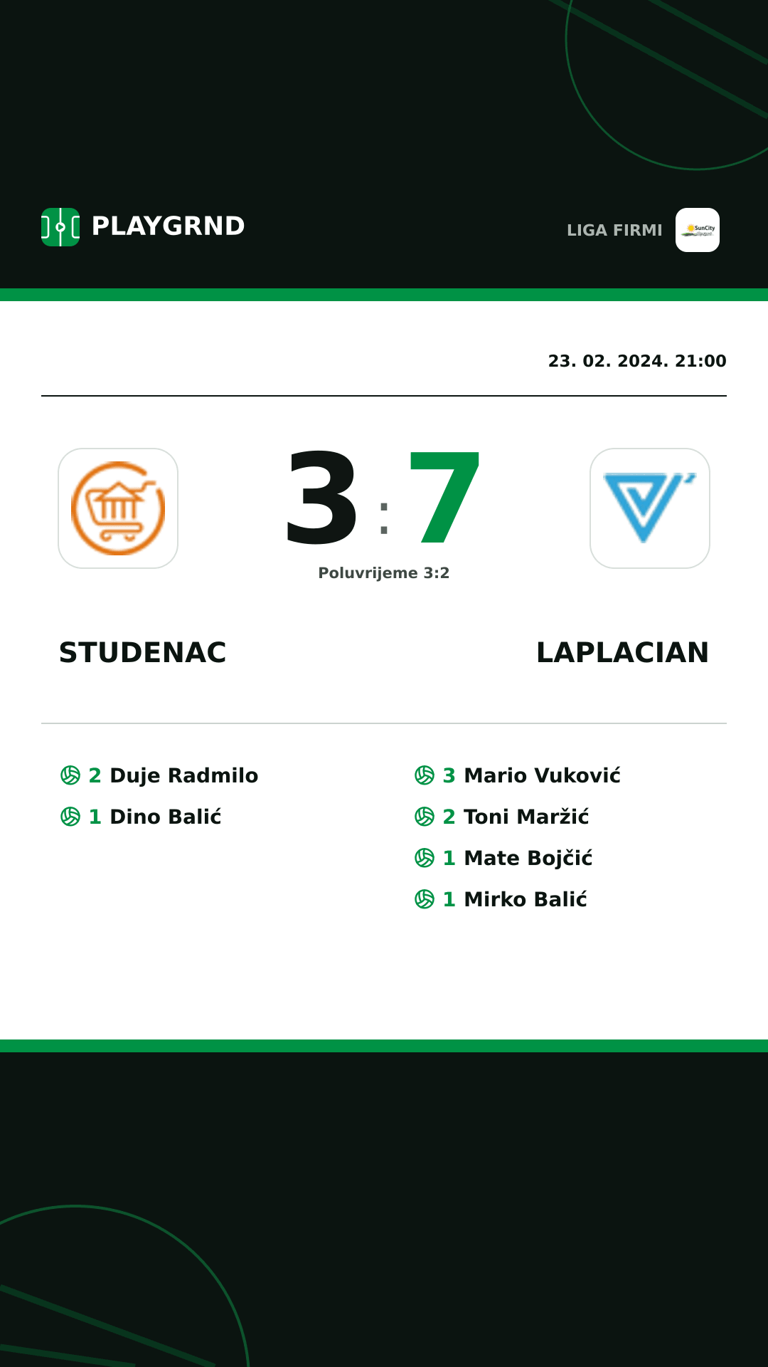 Instagram slika: Studenac 3:7 Laplacian