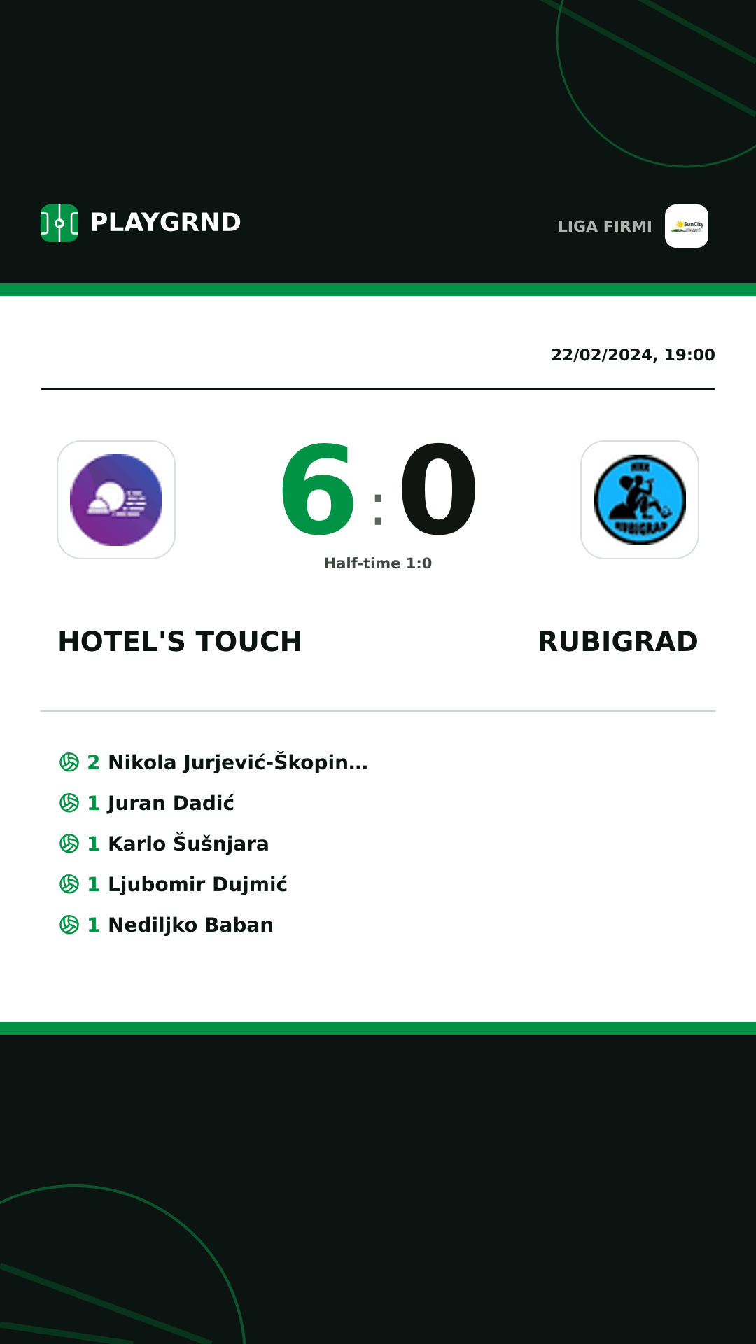 Instagram artwork: Hotel's Touch 6:0 Rubigrad