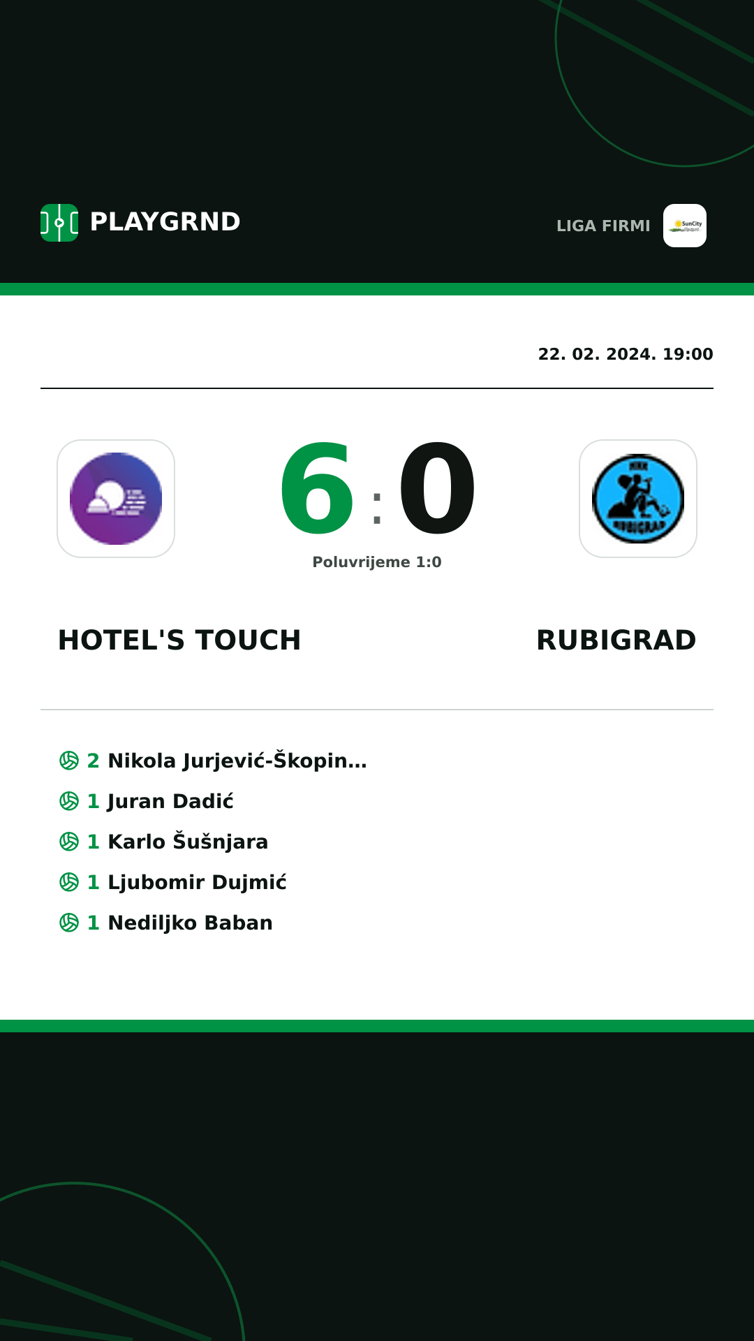 Instagram slika: Hotel's Touch 6:0 Rubigrad