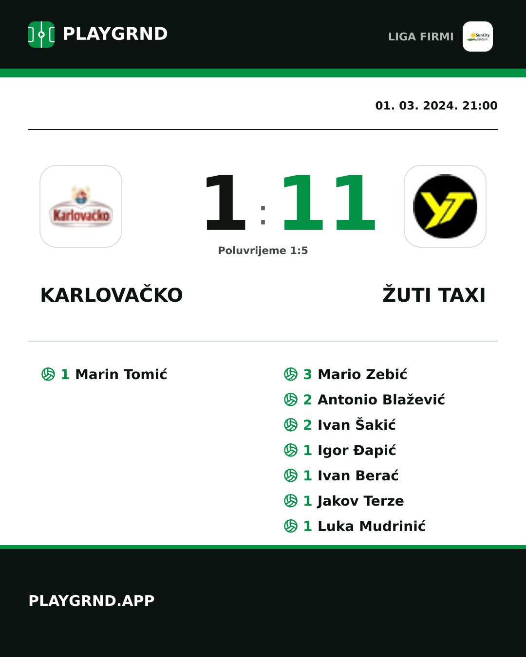 Instagram slika: Karlovačko 1:11 Žuti Taxi