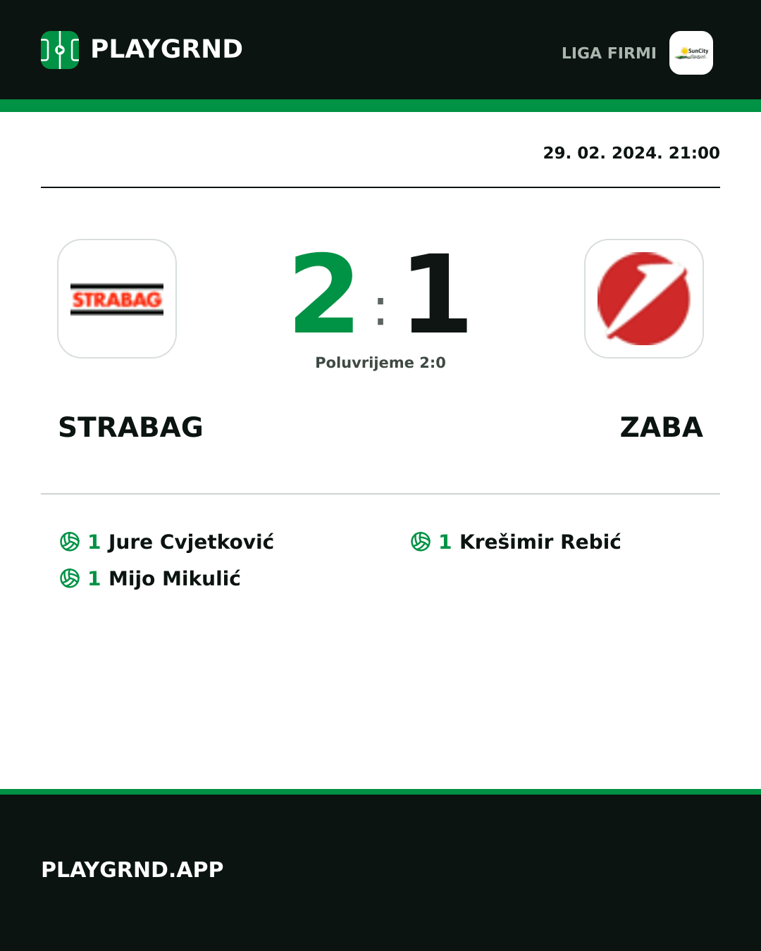 Instagram slika: Strabag 2:1 Zaba