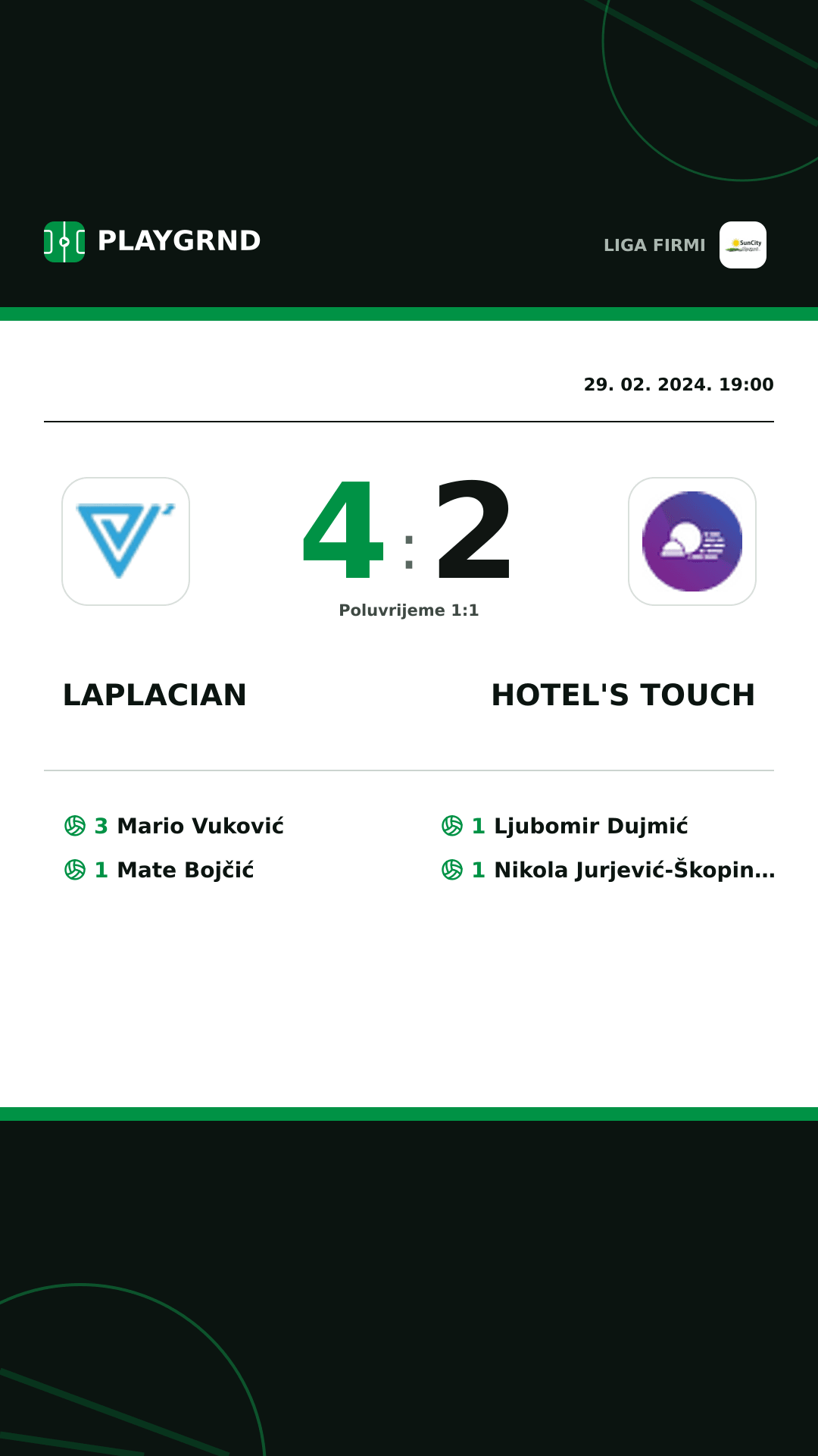 Instagram slika: Laplacian 4:2 Hotel's Touch