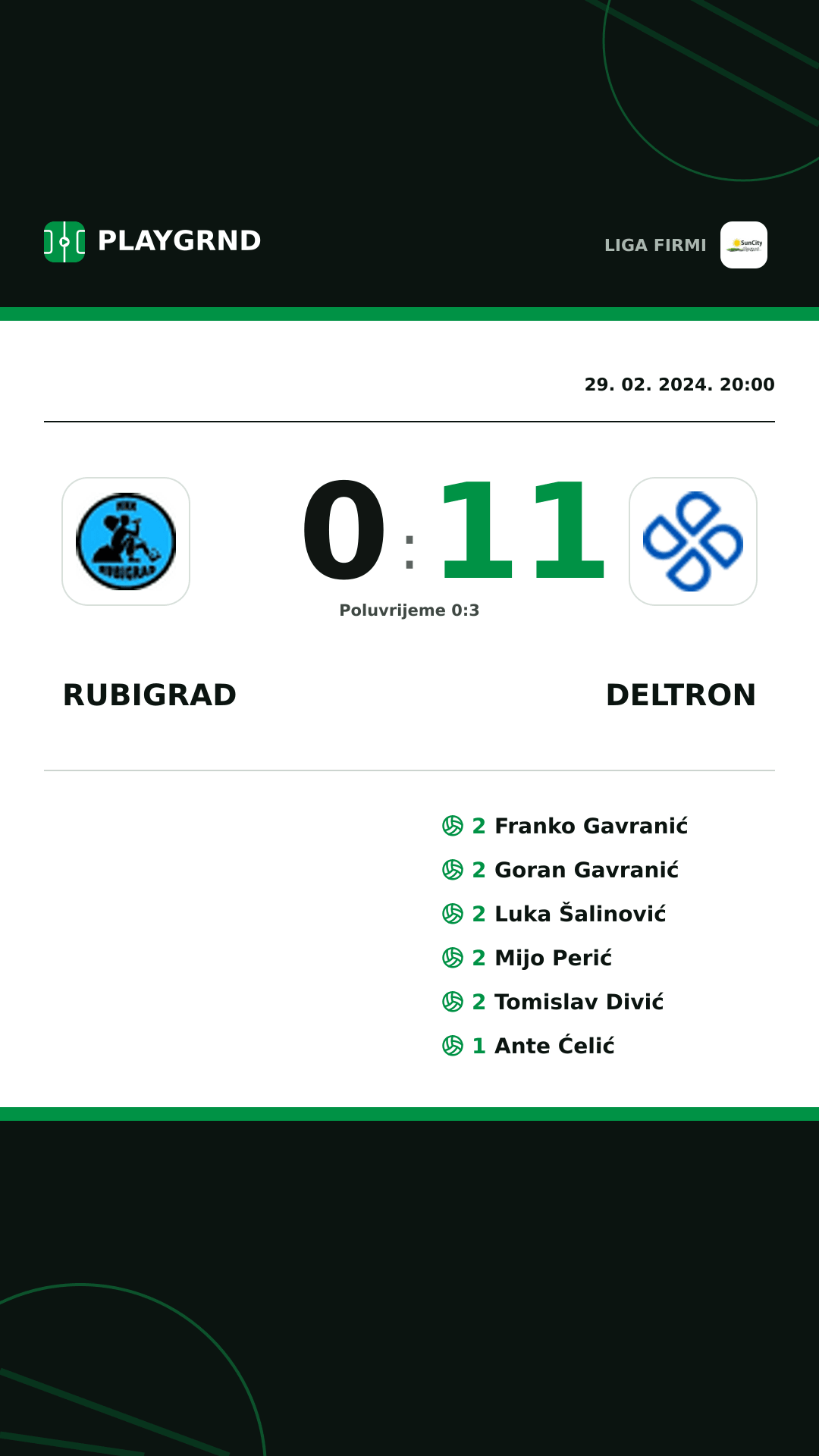 Instagram slika: Rubigrad 0:11 Deltron