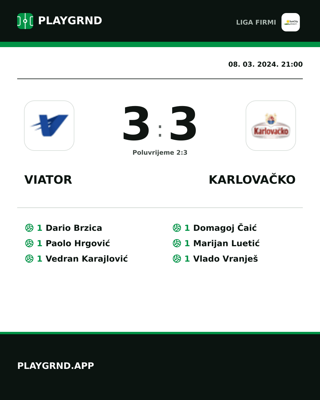 Instagram slika: Viator 3:3 Karlovačko