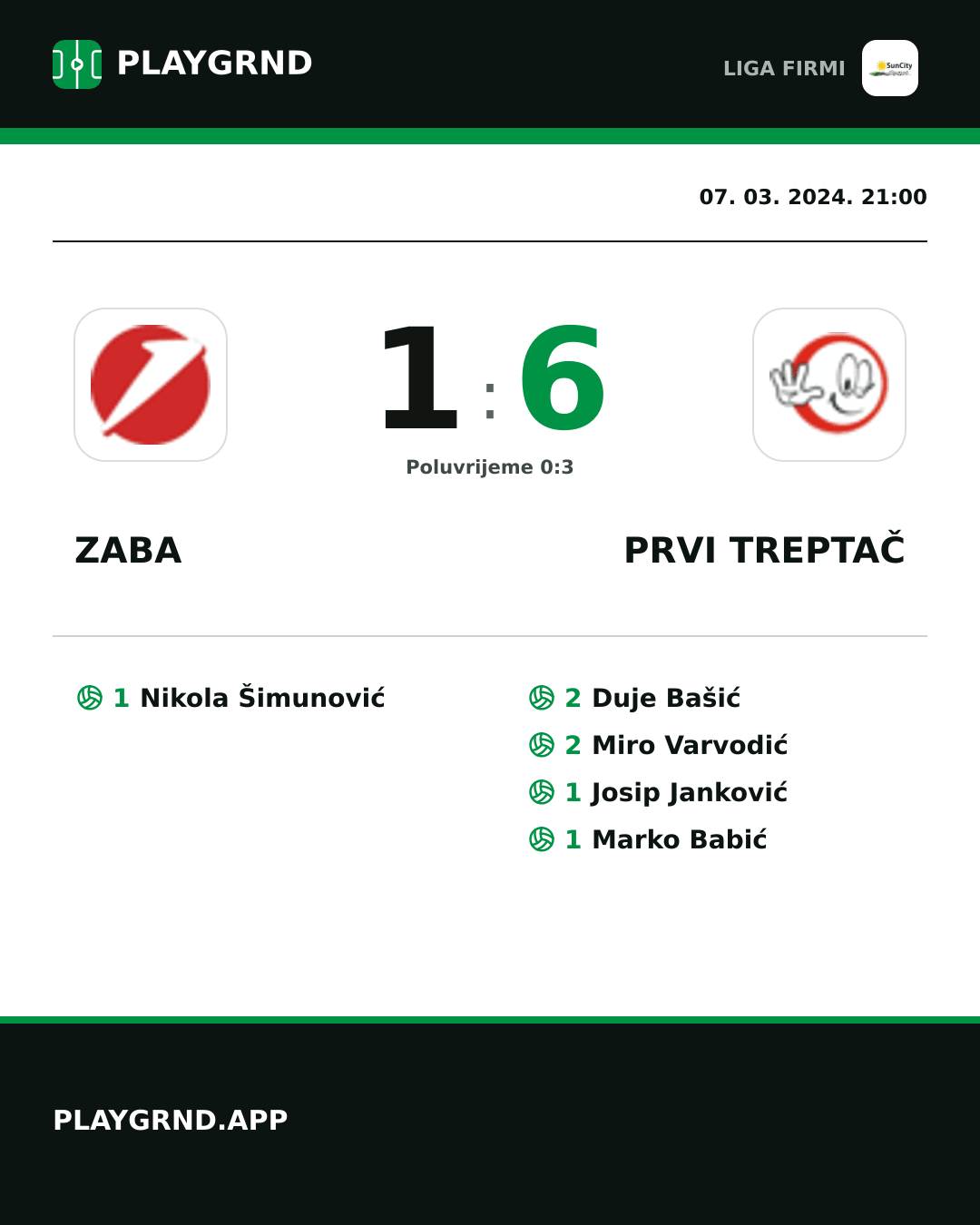 Instagram slika: Zaba 1:6 Prvi Treptač