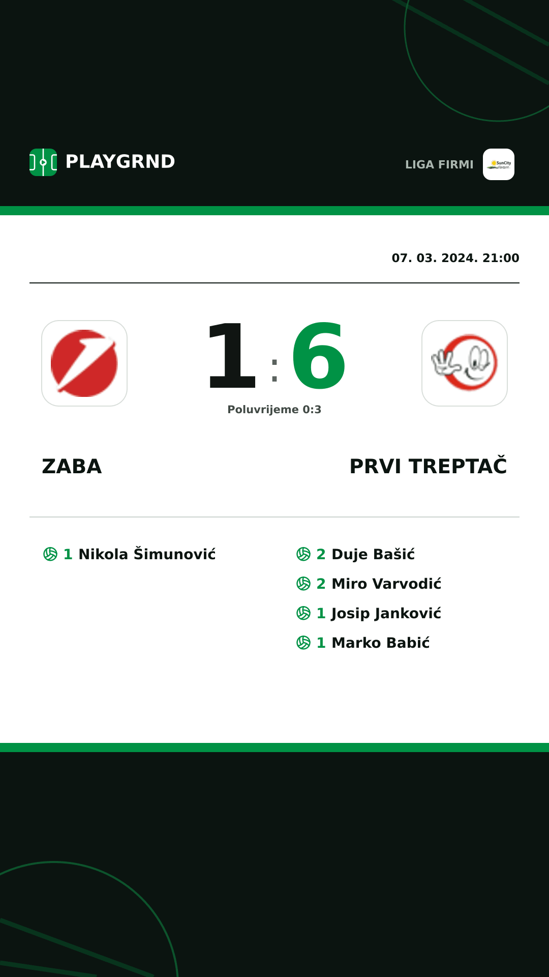 Instagram slika: Zaba 1:6 Prvi Treptač