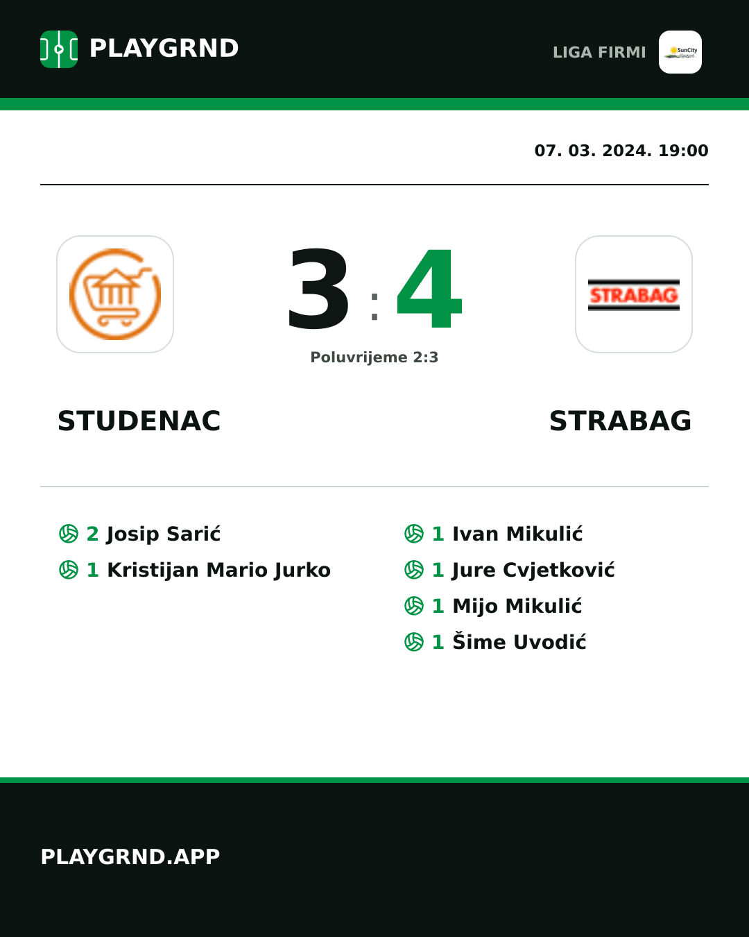 Instagram slika: Studenac 3:4 Strabag