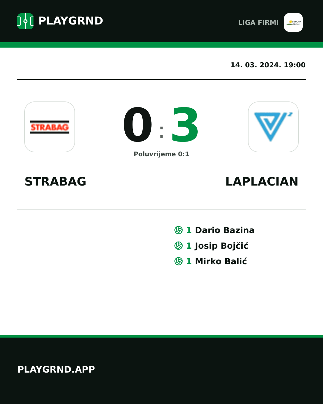 Instagram slika: Strabag 0:3 Laplacian