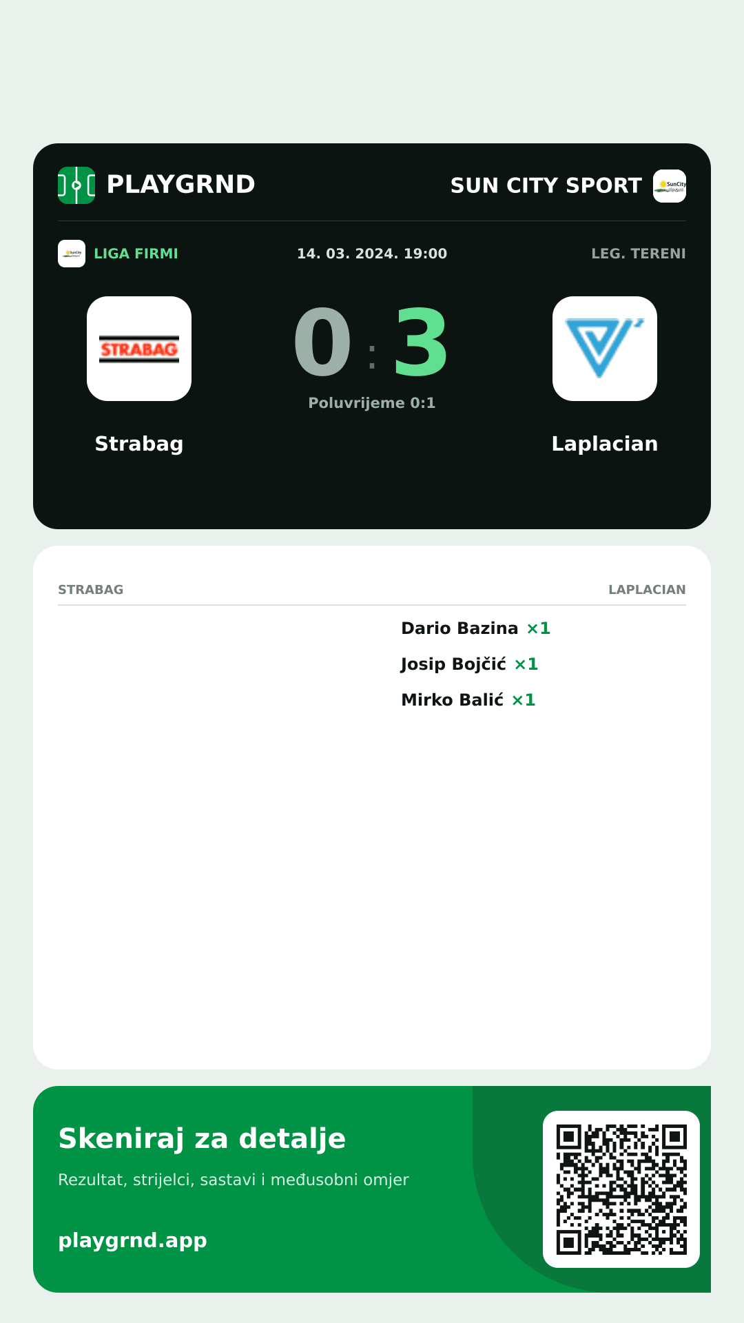 Story slika: Strabag 0:3 Laplacian