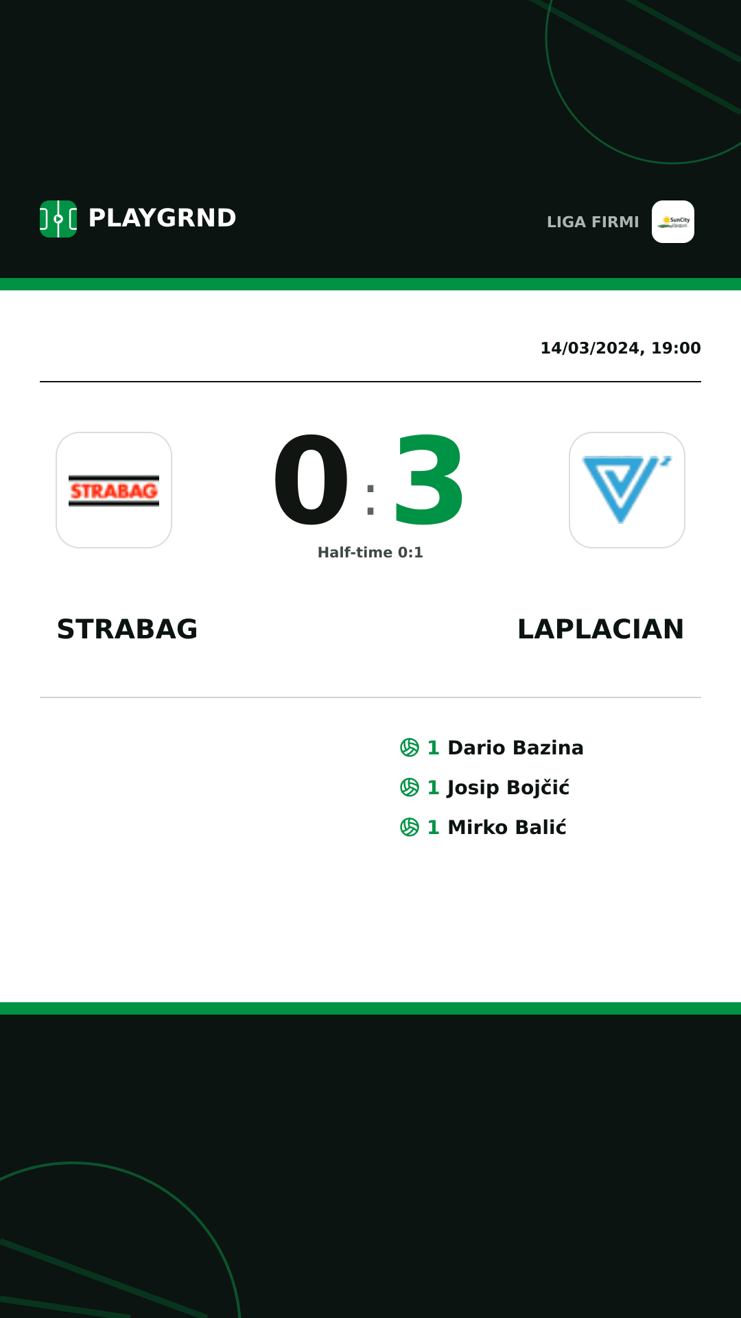 Instagram artwork: Strabag 0:3 Laplacian