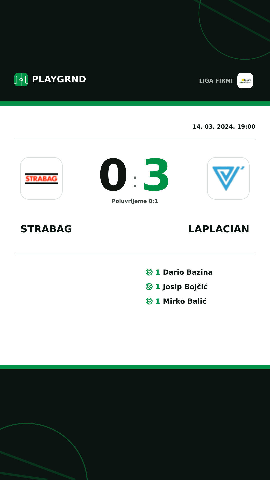 Instagram slika: Strabag 0:3 Laplacian