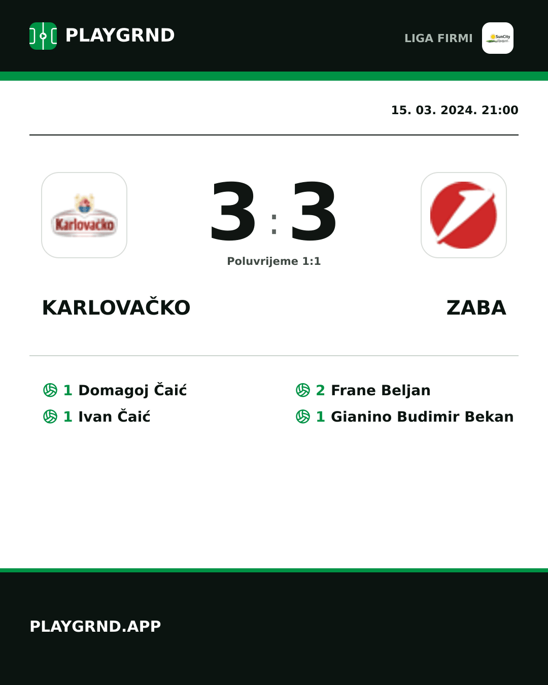 Instagram slika: Karlovačko 3:3 Zaba