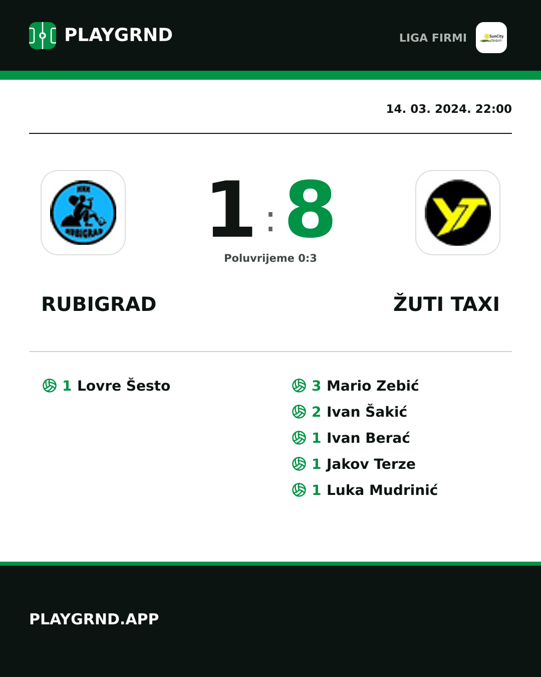 Instagram slika: Rubigrad 1:8 Žuti Taxi