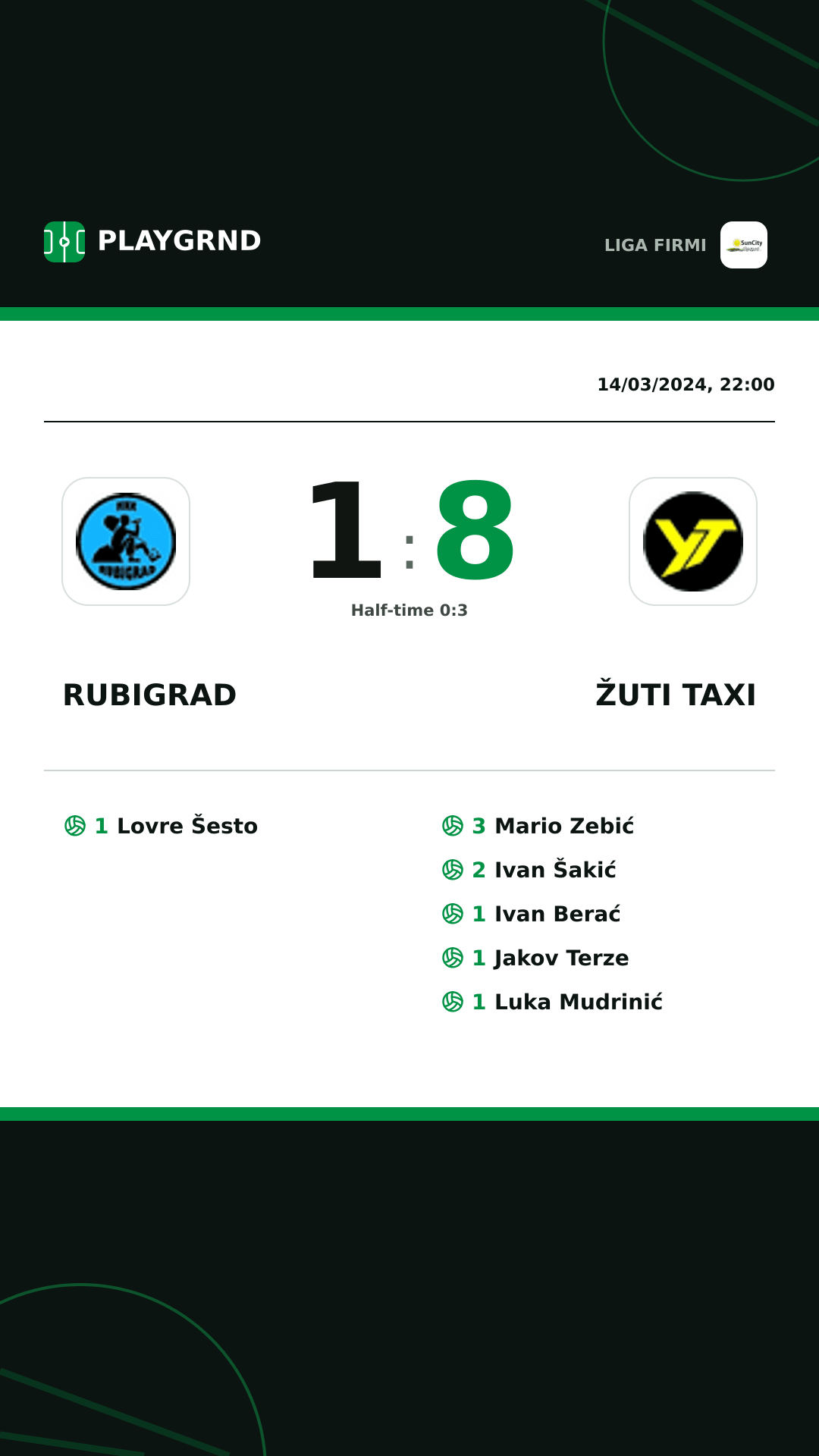 Instagram artwork: Rubigrad 1:8 Žuti Taxi
