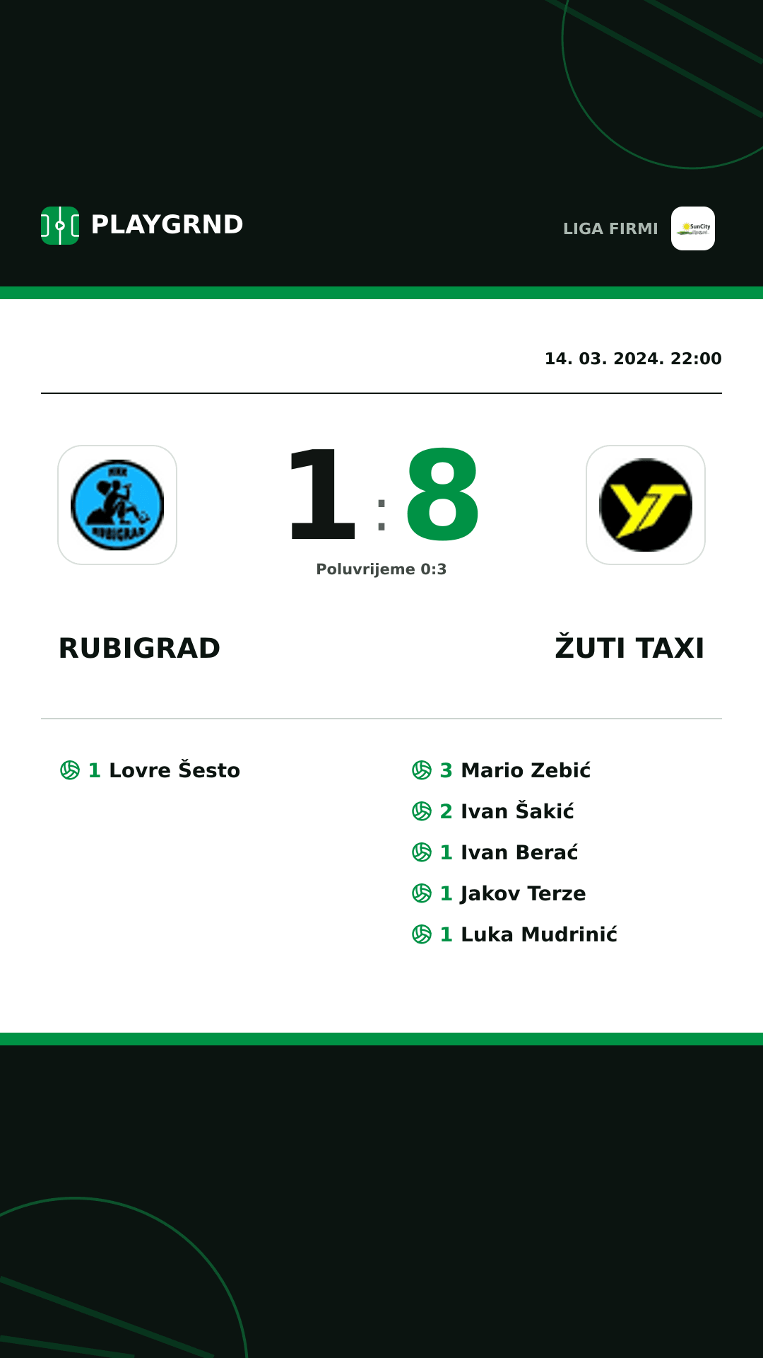 Instagram slika: Rubigrad 1:8 Žuti Taxi