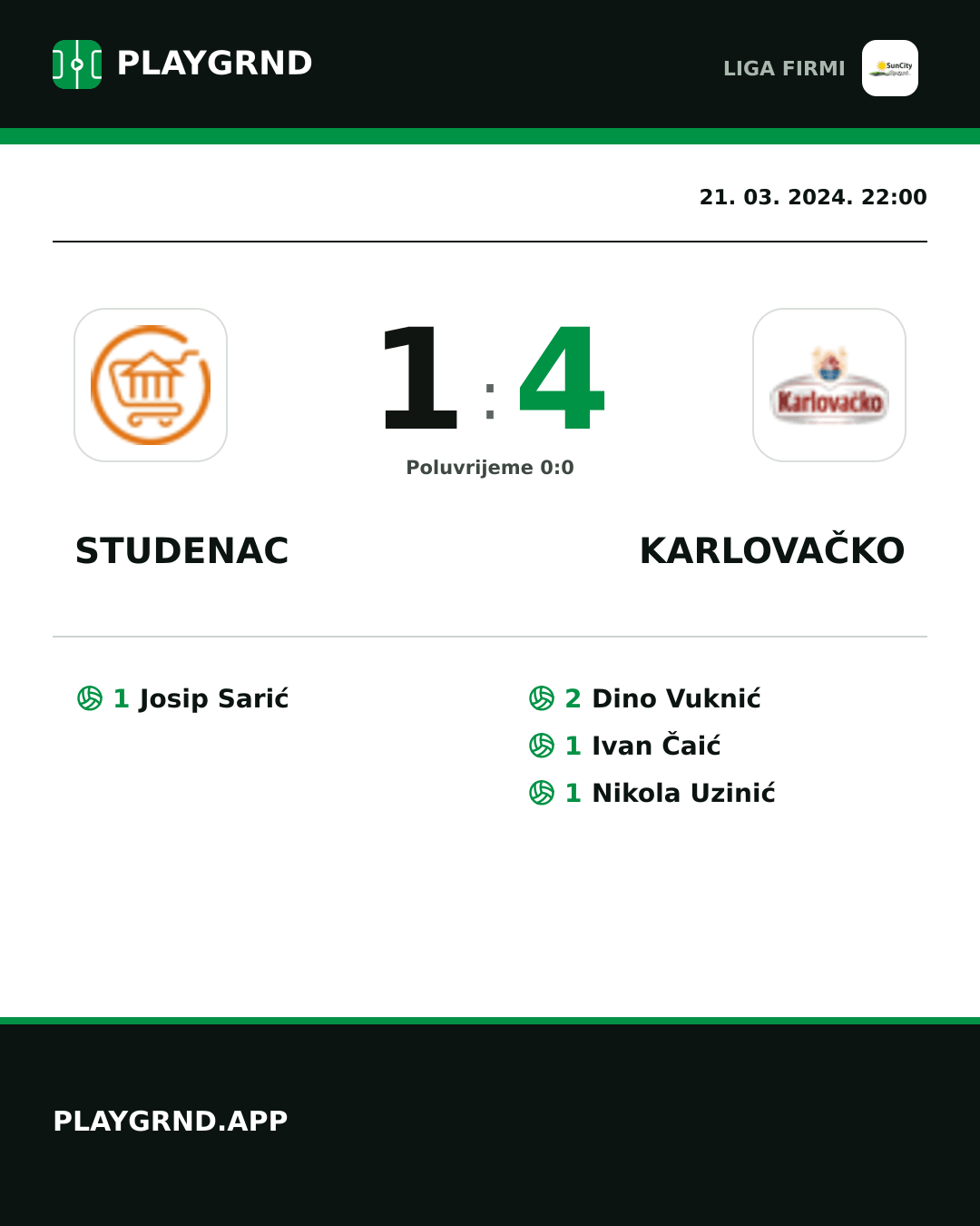 Instagram slika: Studenac 1:4 Karlovačko