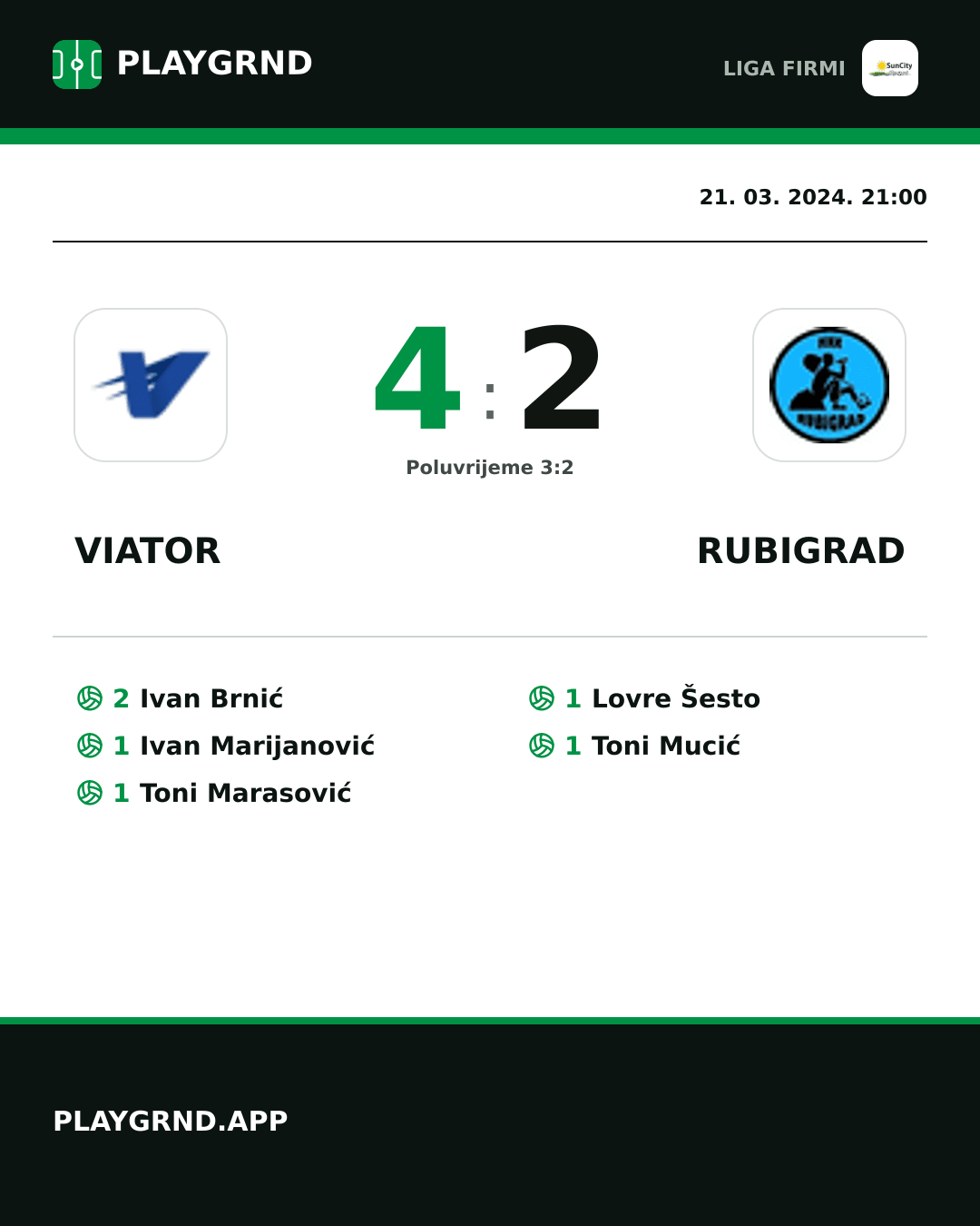Instagram slika: Viator 4:2 Rubigrad