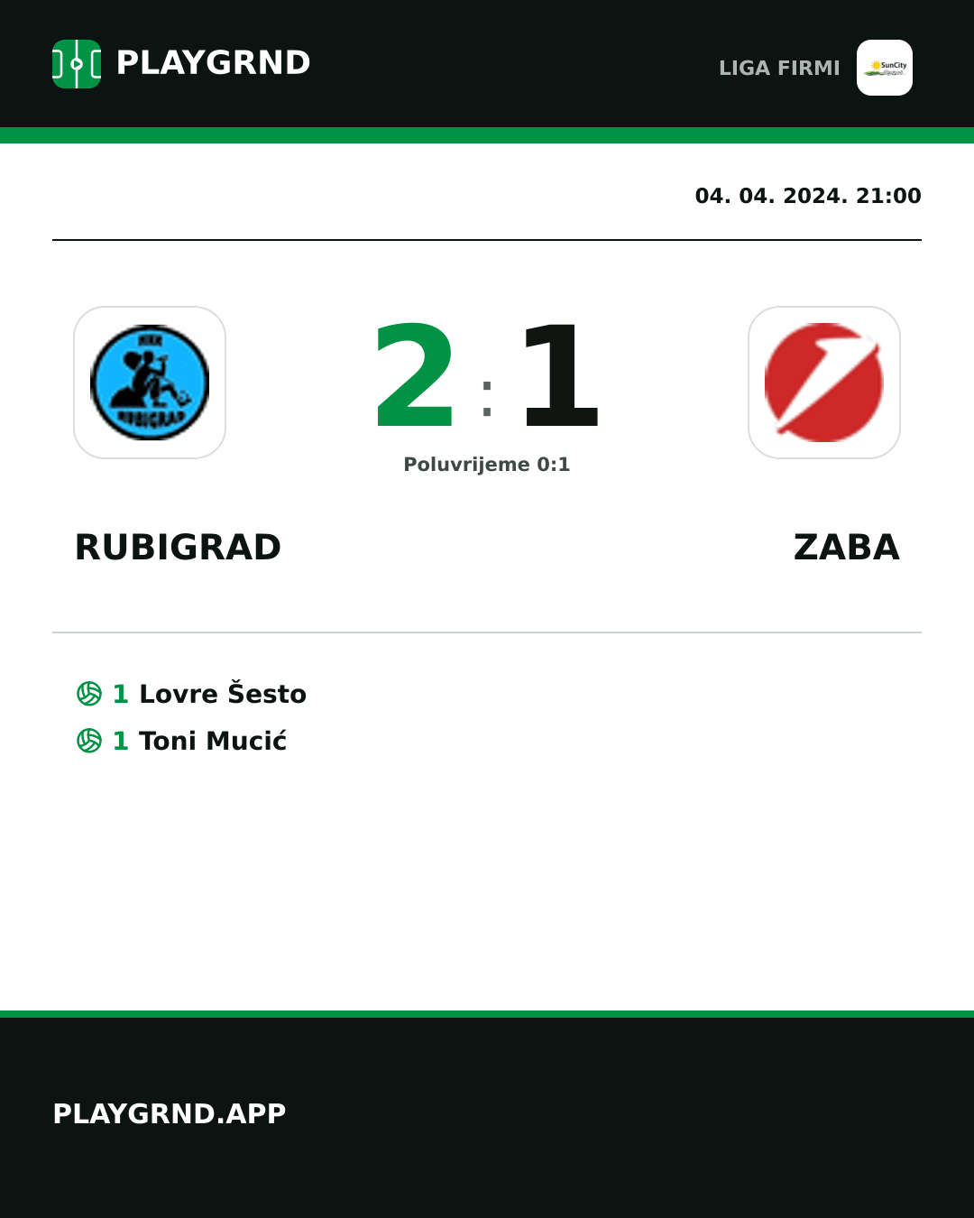 Instagram slika: Rubigrad 2:1 Zaba