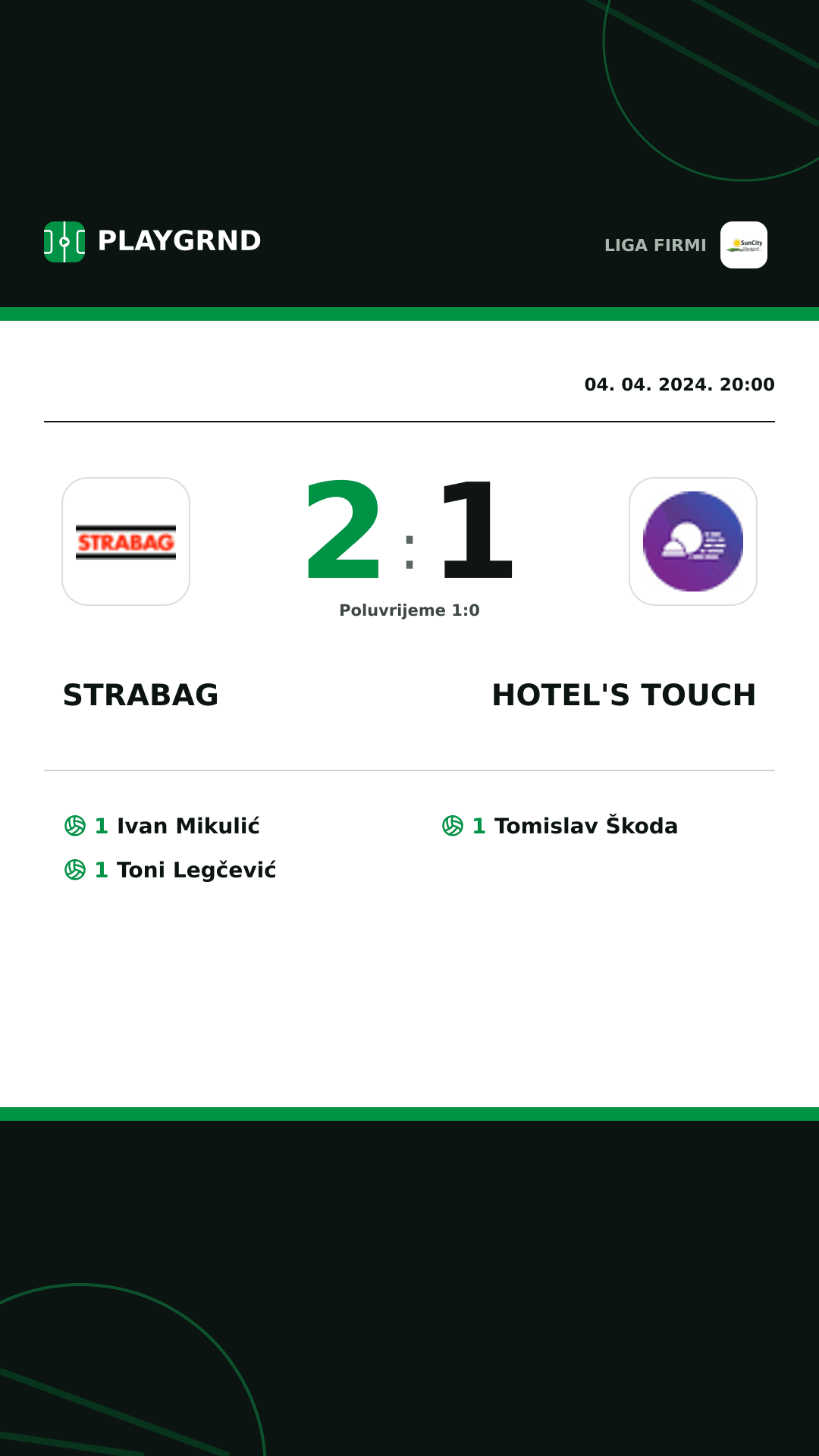 Instagram slika: Strabag 2:1 Hotel's Touch