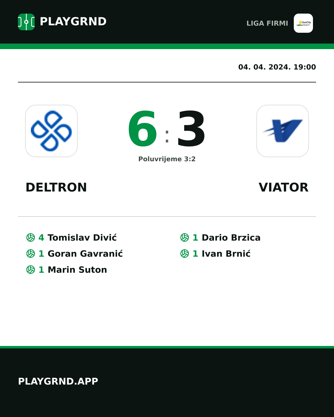 Instagram slika: Deltron 6:3 Viator