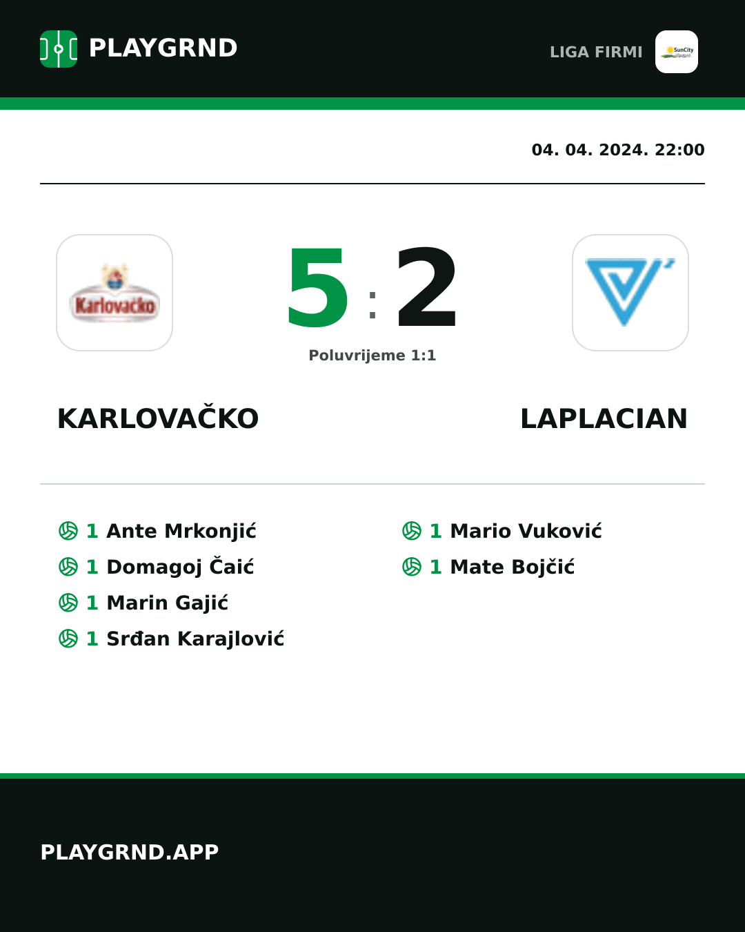 Instagram slika: Karlovačko 5:2 Laplacian