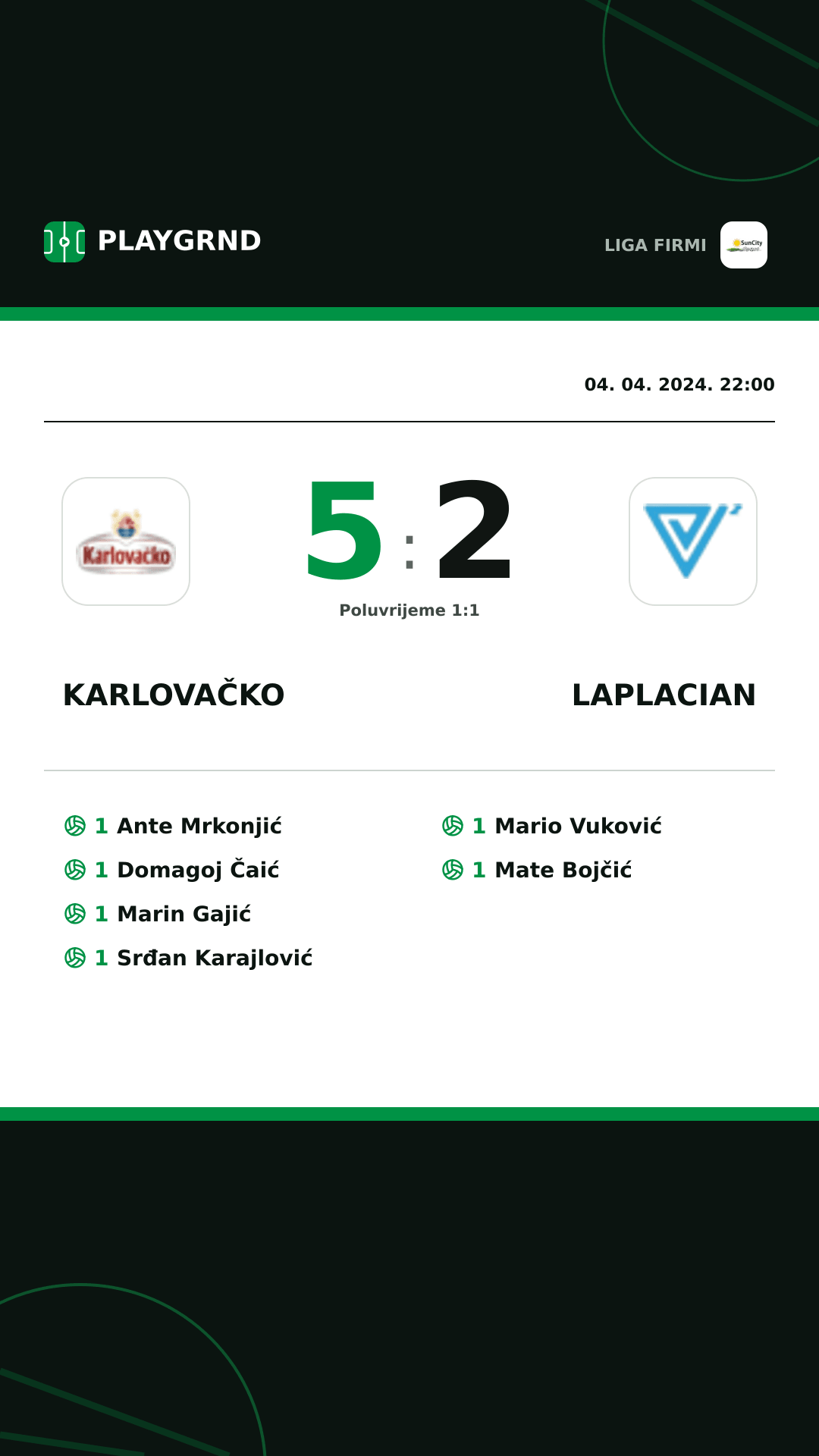 Instagram slika: Karlovačko 5:2 Laplacian