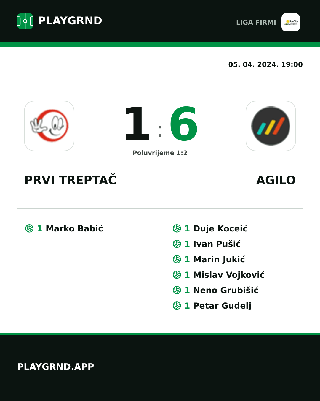 Instagram slika: Prvi Treptač 1:6 Agilo