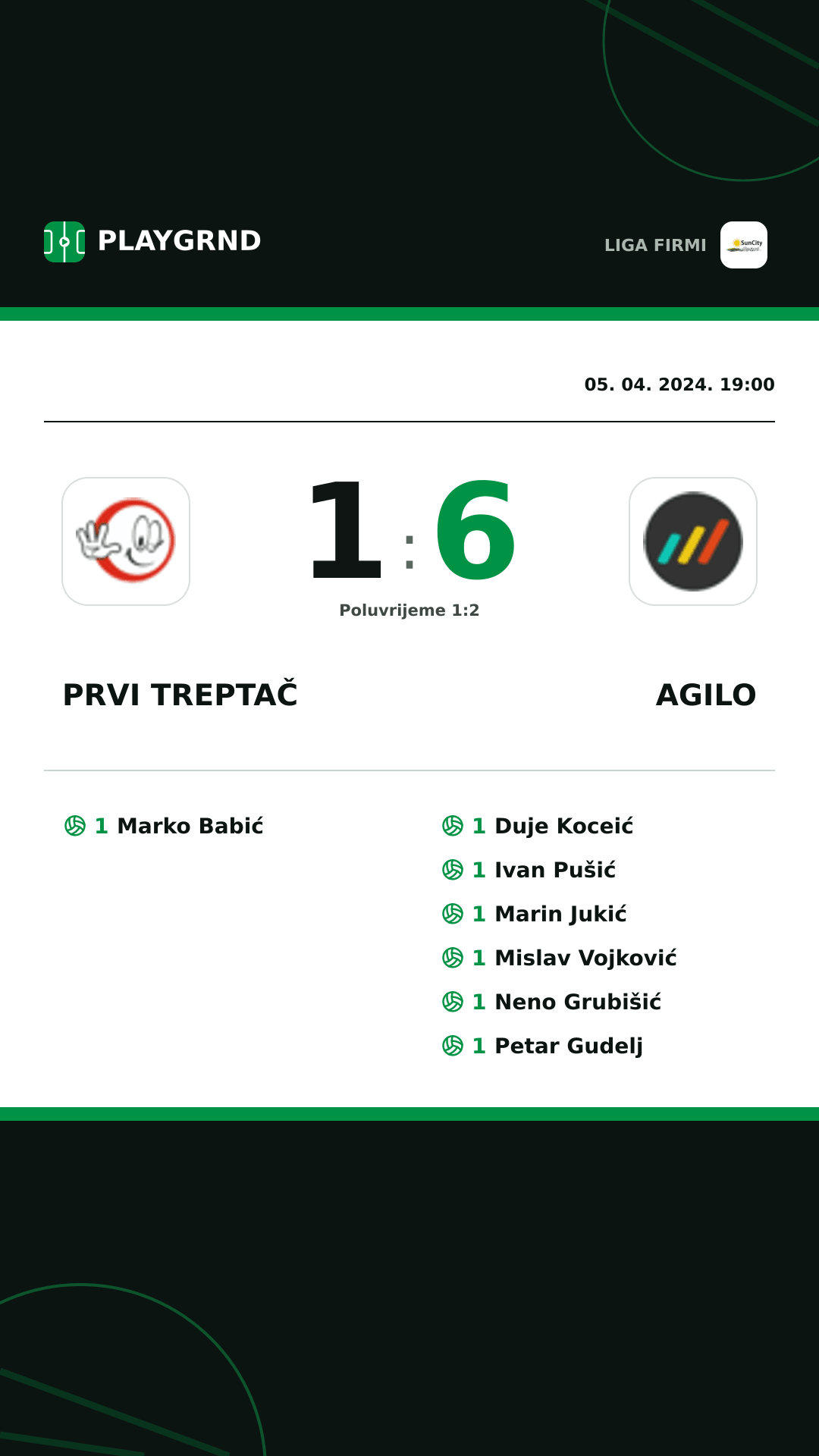 Instagram slika: Prvi Treptač 1:6 Agilo